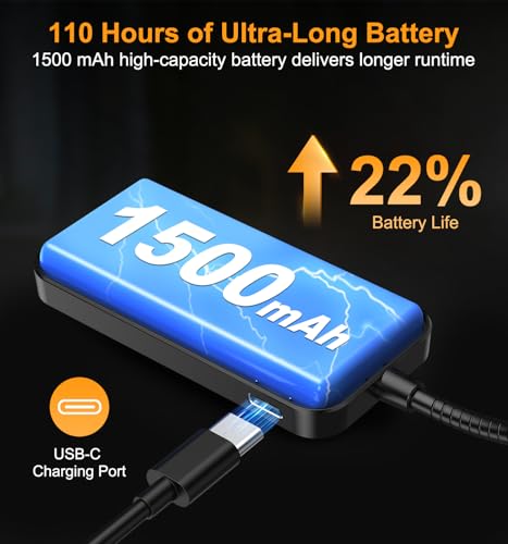 Thumbnail 6 de Gritin 2026 Gen 2 Leselampe Buch Klemme – Vollspektrum-LEDs, 1500 mAh, USB-C