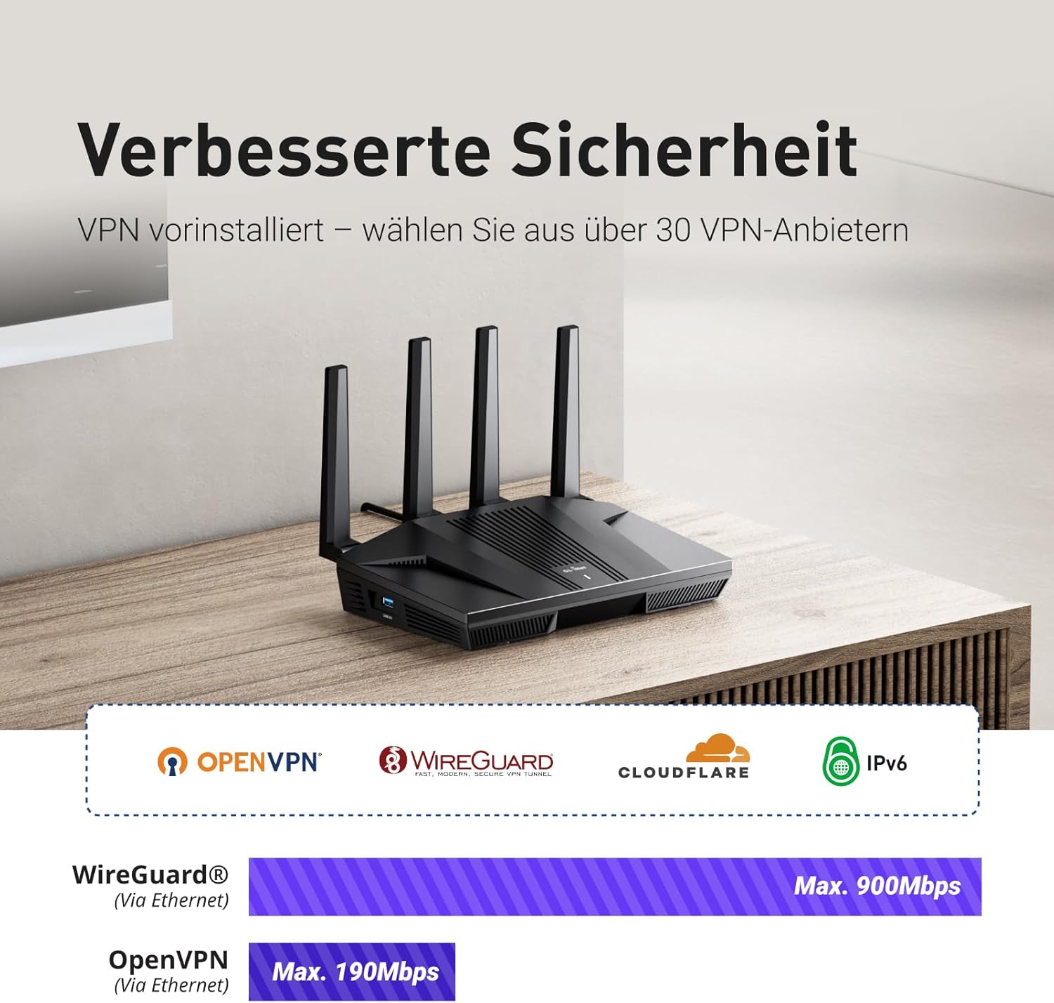 Thumbnail 1 de GL.iNet GL-MT6000 Flint 2 WiFi-6 6 Gbps 📶