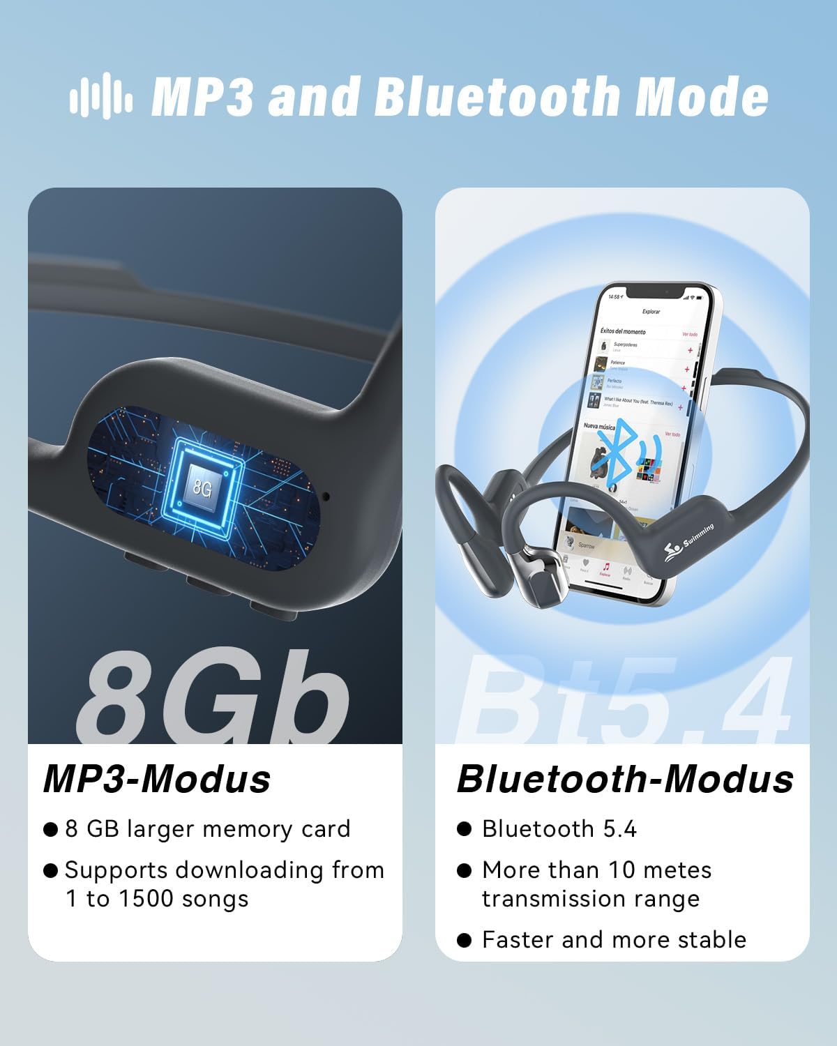 Detalle de ANSTEN Cuffie Conduzione Ossea Nuoto Bluetooth 5.4, IP68, MP3 8GB, 8H di Autonomia