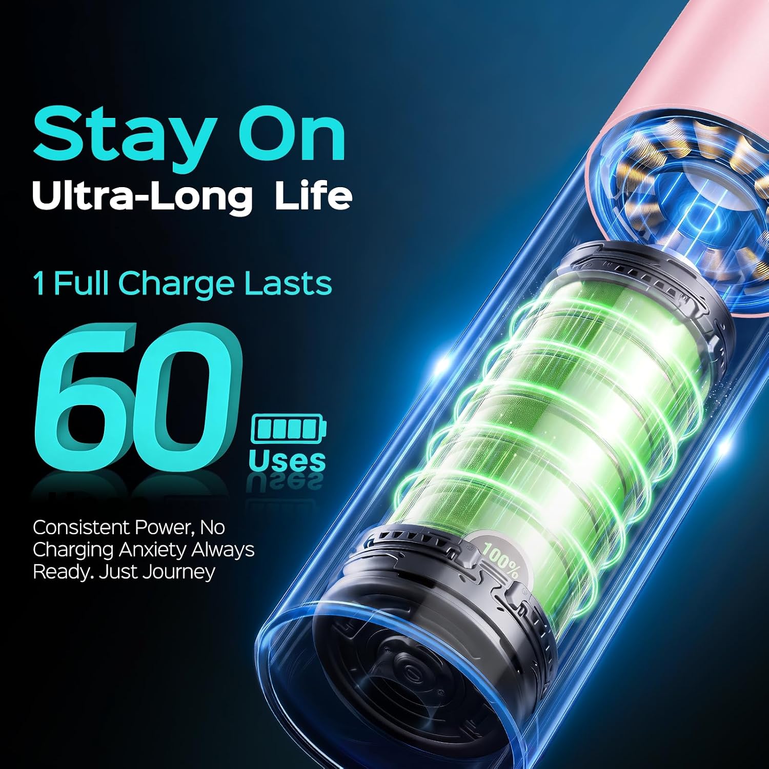 Detalle de COSLUS Rotating Electric Toothbrush C60