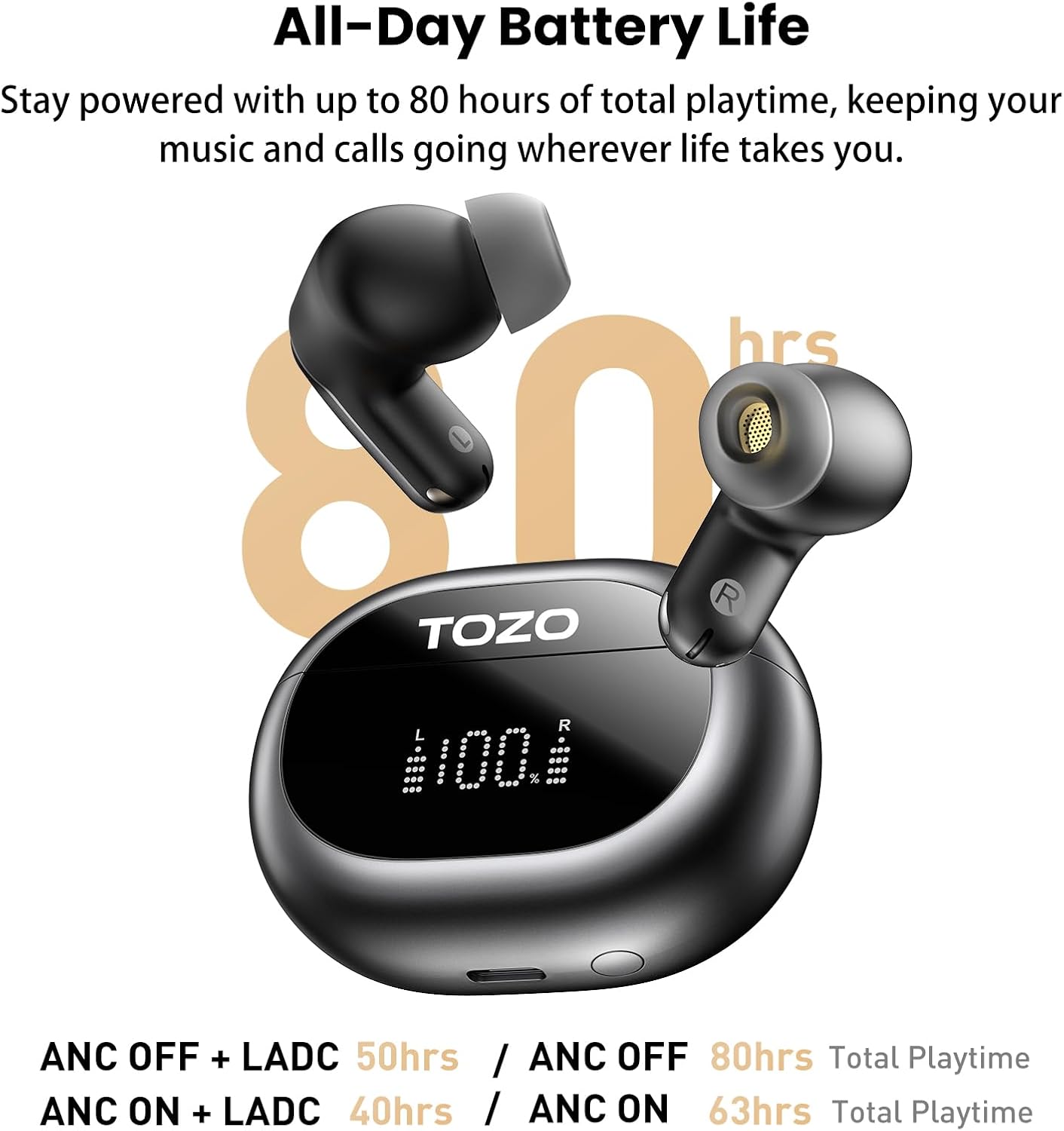 Thumbnail 3 de TOZO NC20 Active Noise Cancelling Wireless Earbuds (IPX8, LDAC, 80H playtime)