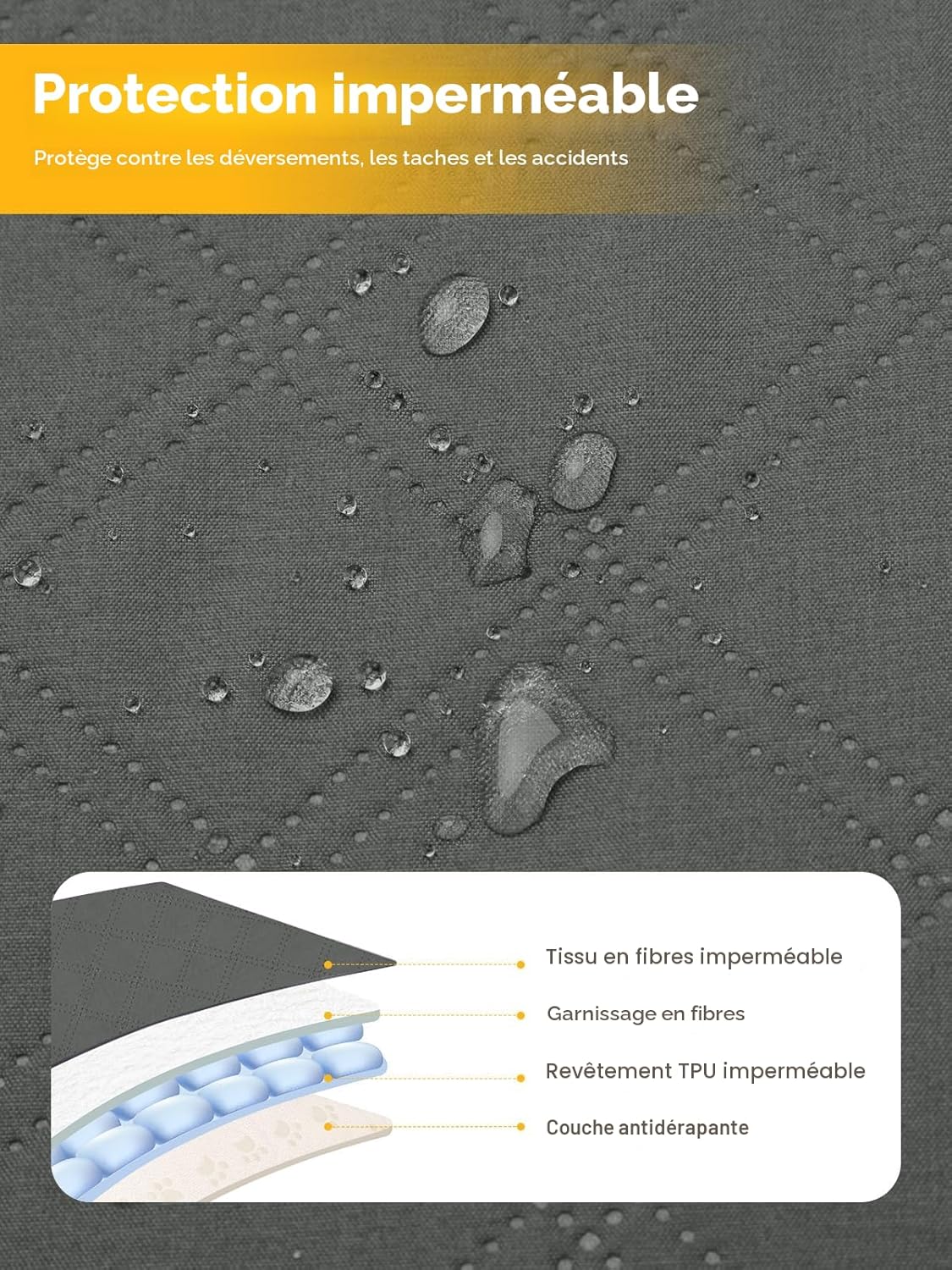 Detalle de HezzLuv Couverture Imperméable pour Chien (152x203 cm) – Protecteur de Meubles Anallergique et Antidérapant