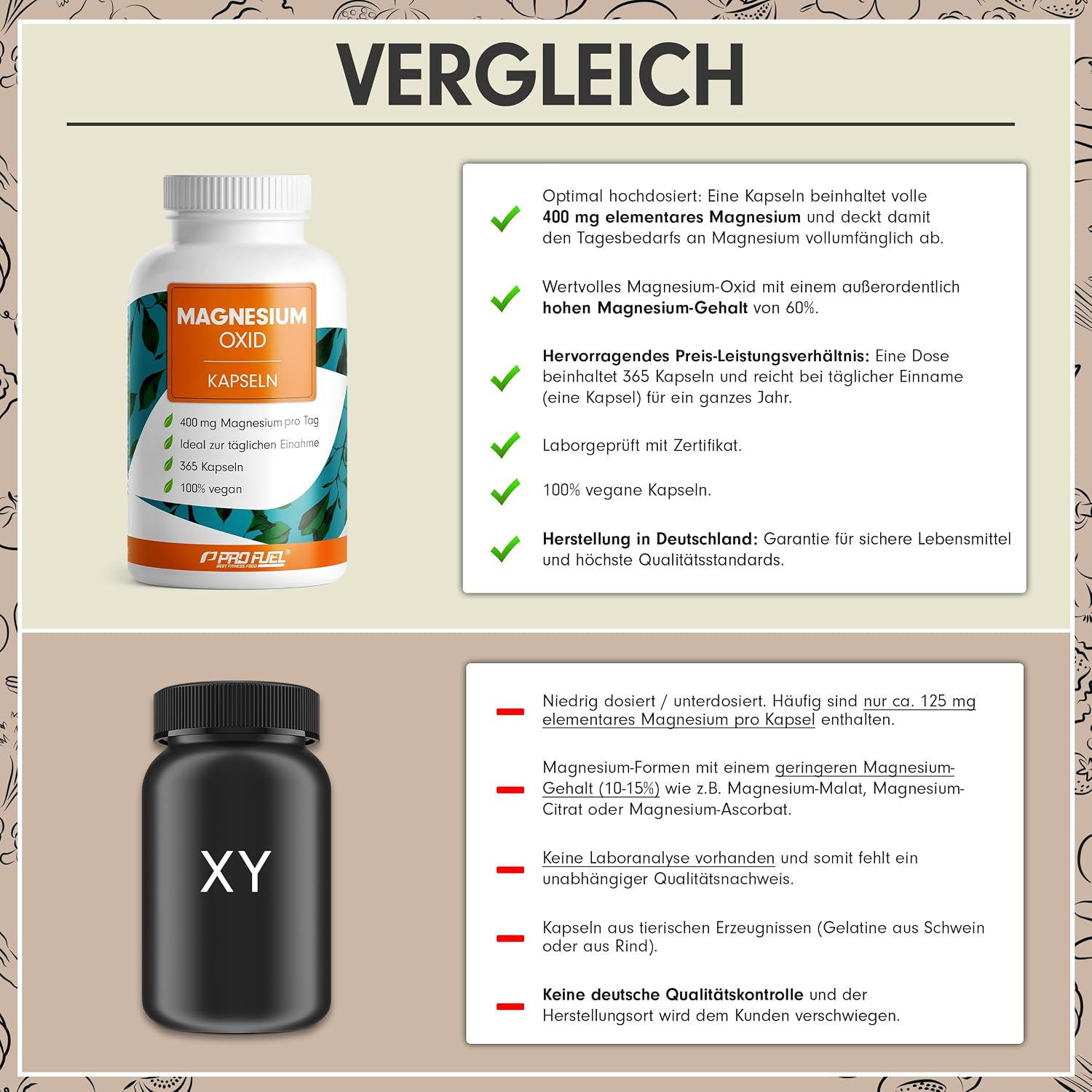 Thumbnail 2 de Magnesium Kapseln 365x 668 mg Magnesiumoxid