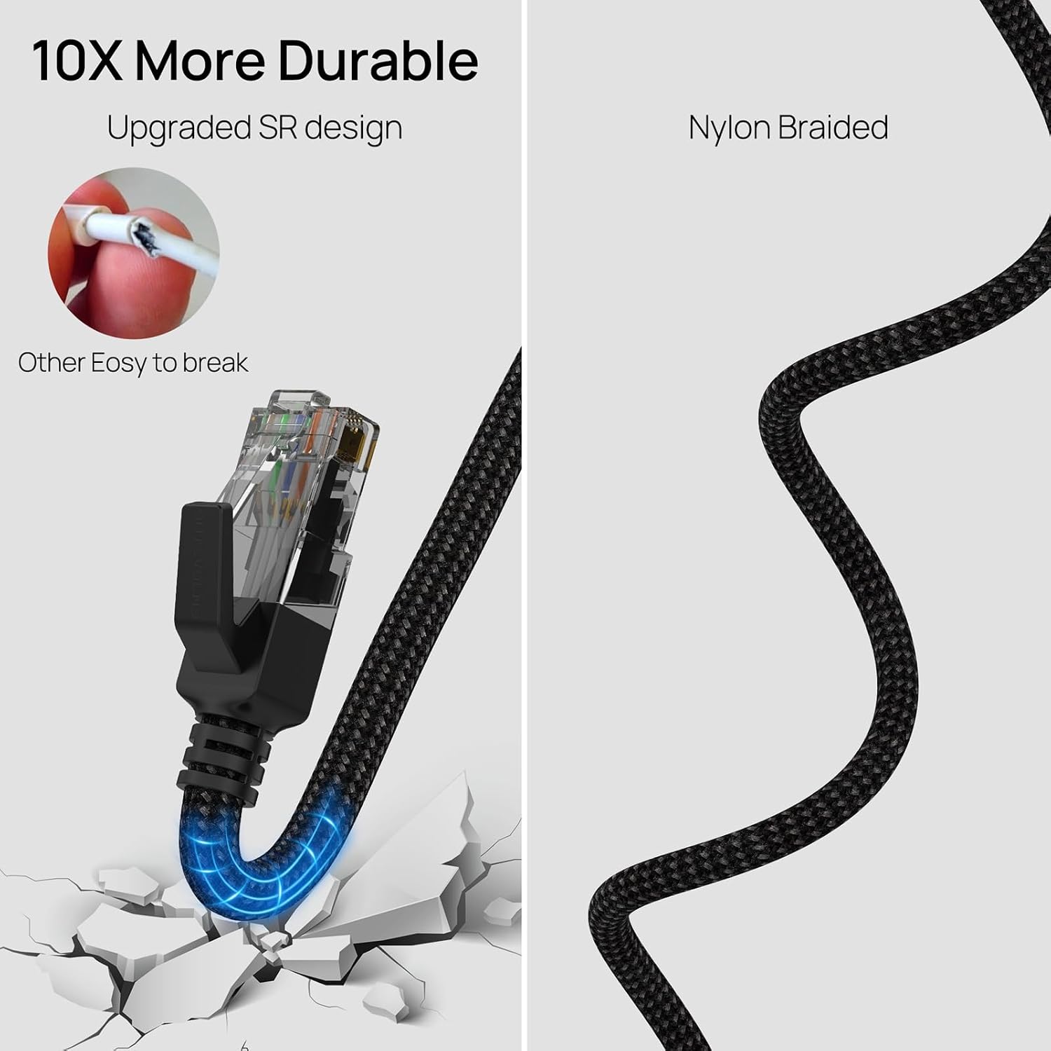Detalle 2 de Dutevolns Câble USB-C vers RJ45 1,5 m — Ethernet Gigabit 📡