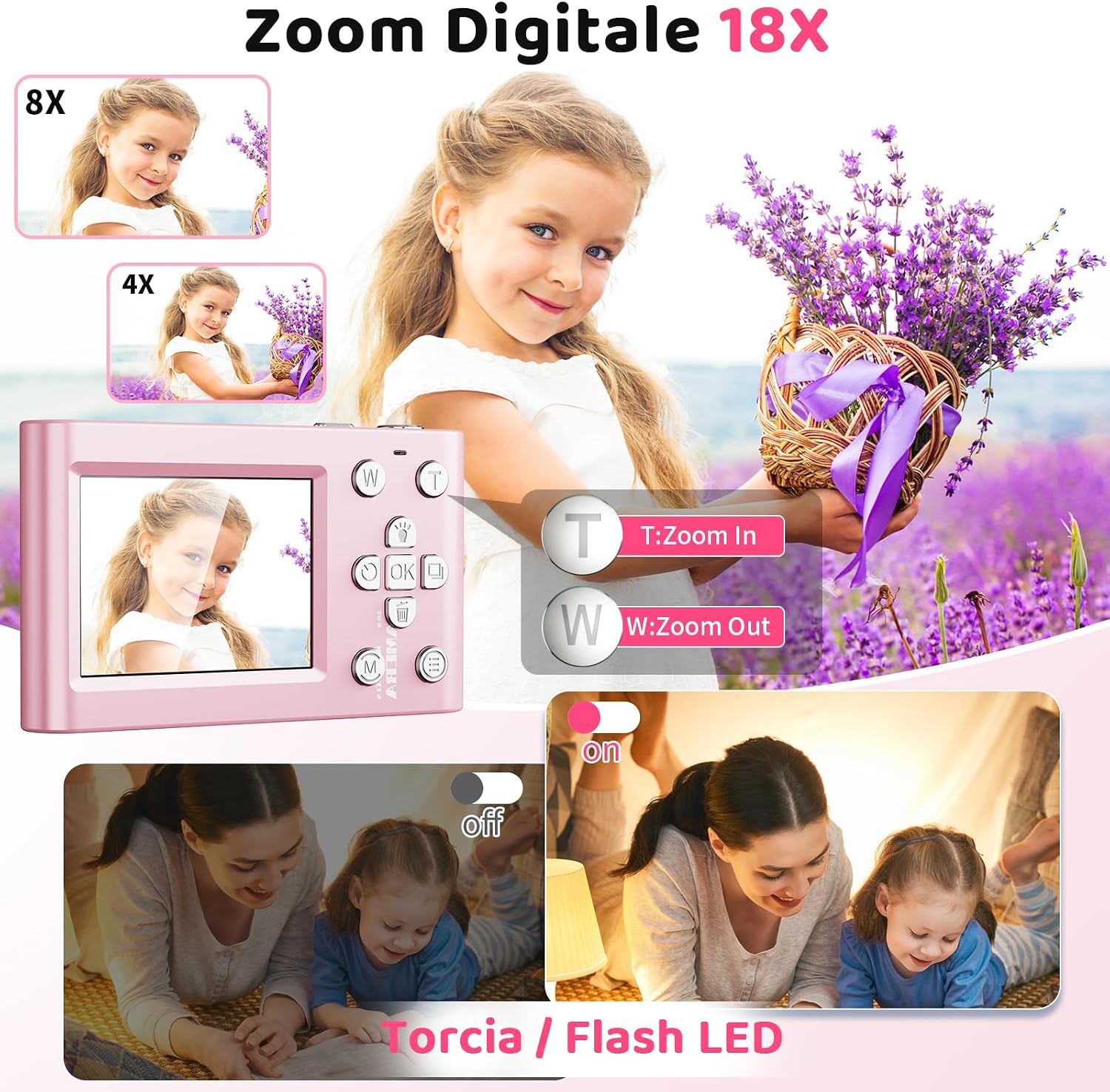 Thumbnail 4 de CHAKEYAKE Fotocamera Digitale 4K 64MP con Zoom 18x e Display 2,4": ideale per bambini, adolescenti e principianti