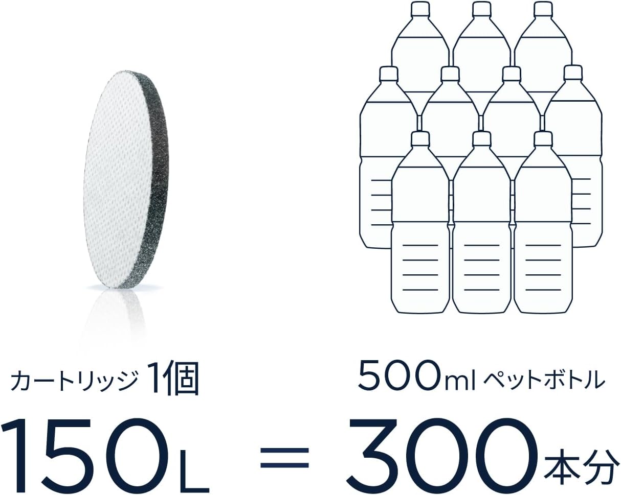 Detalle de BRITA MD マイクロディスク 浄水器交換用カートリッジ 4個入り、ボトル・カラフェ対応