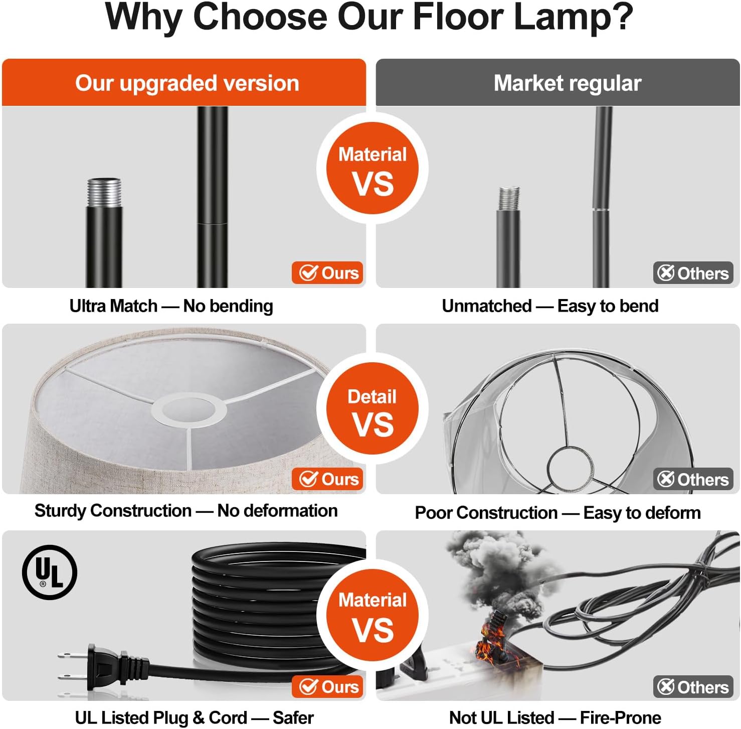 Thumbnail 3 de {Upgraded} Dimmable Arc Floor Lamp with 1000 Lumens LED Bulb Included