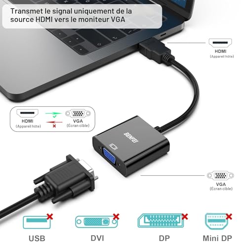 Detalle 2 de BENFEI Adaptateur HDMI vers VGA (mâle vers Femelle) – Noir