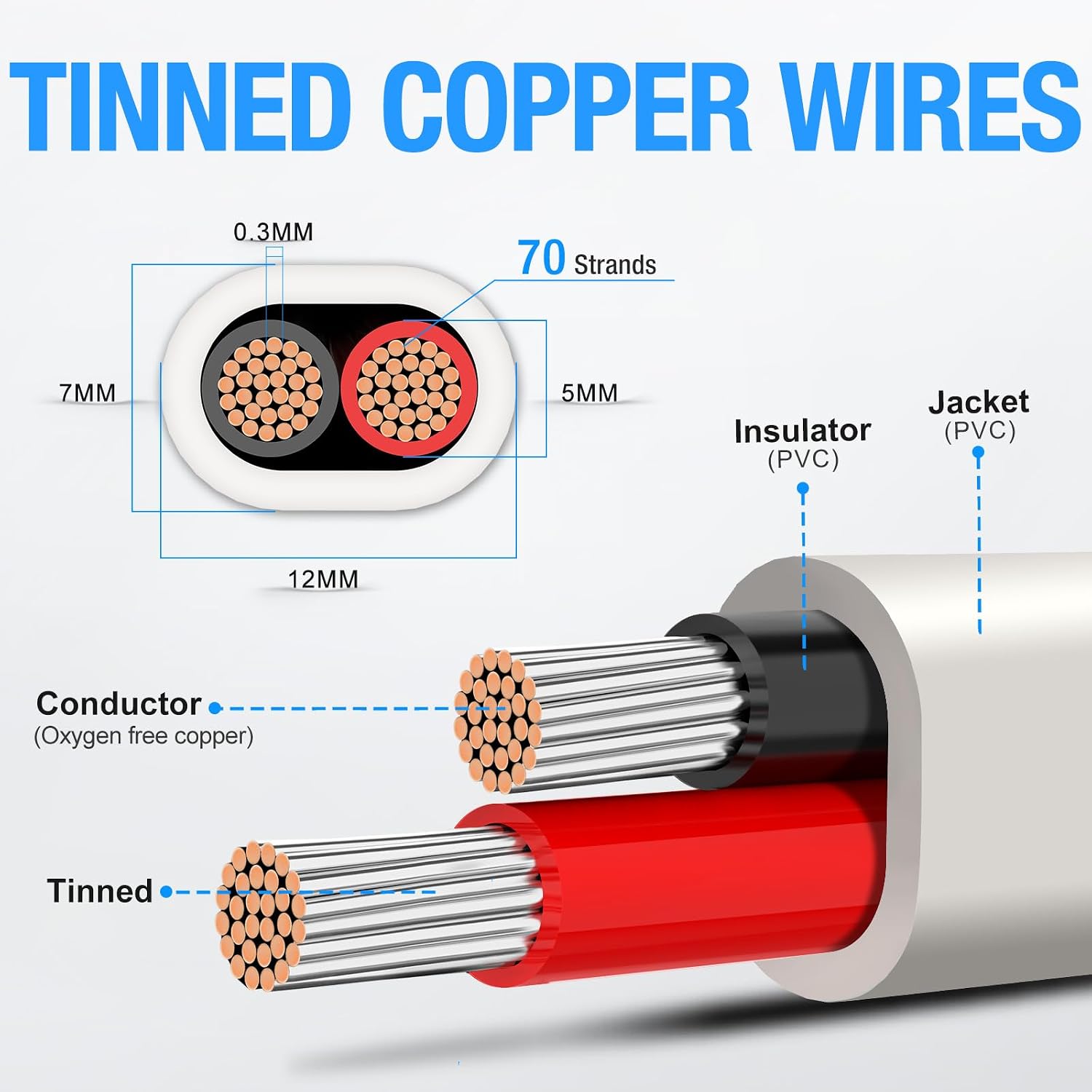 Detalle de NAOEVO BEC2W-10A100FT 10 AWG Duplex Marine Wire, Tinned Copper, 100 ft