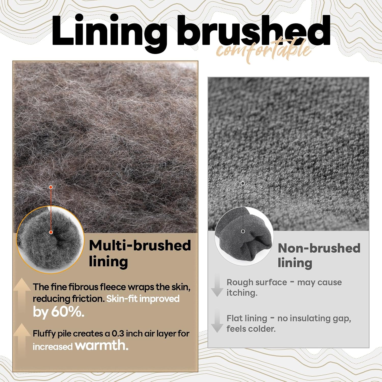 Detalle de Heat Equation Alpaca Socks, 60% Baby Alpaca