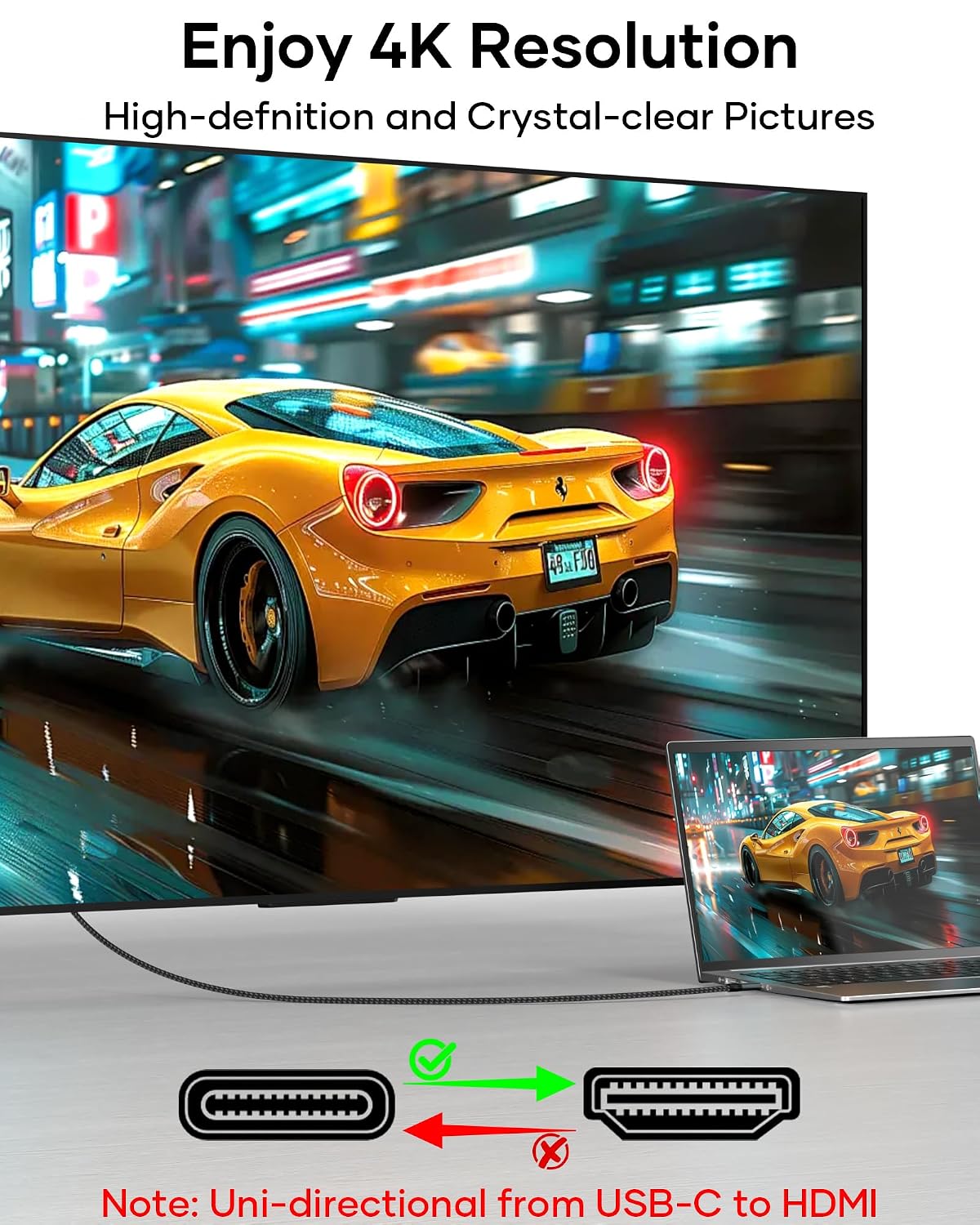 Detalle 1 de ziwodiv USB C to HDMI Cable 2M 4K