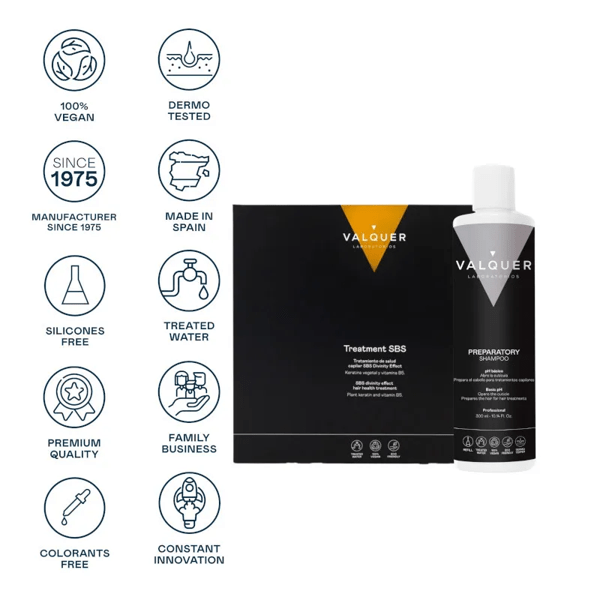 Thumbnail 1 de Valquer Pack SBS: tratamiento capilar y champú