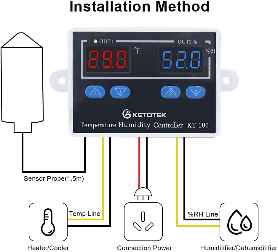 Detalle 2 de KETOTEK Termostato umidostato digitale 220V per ambiente 🌡