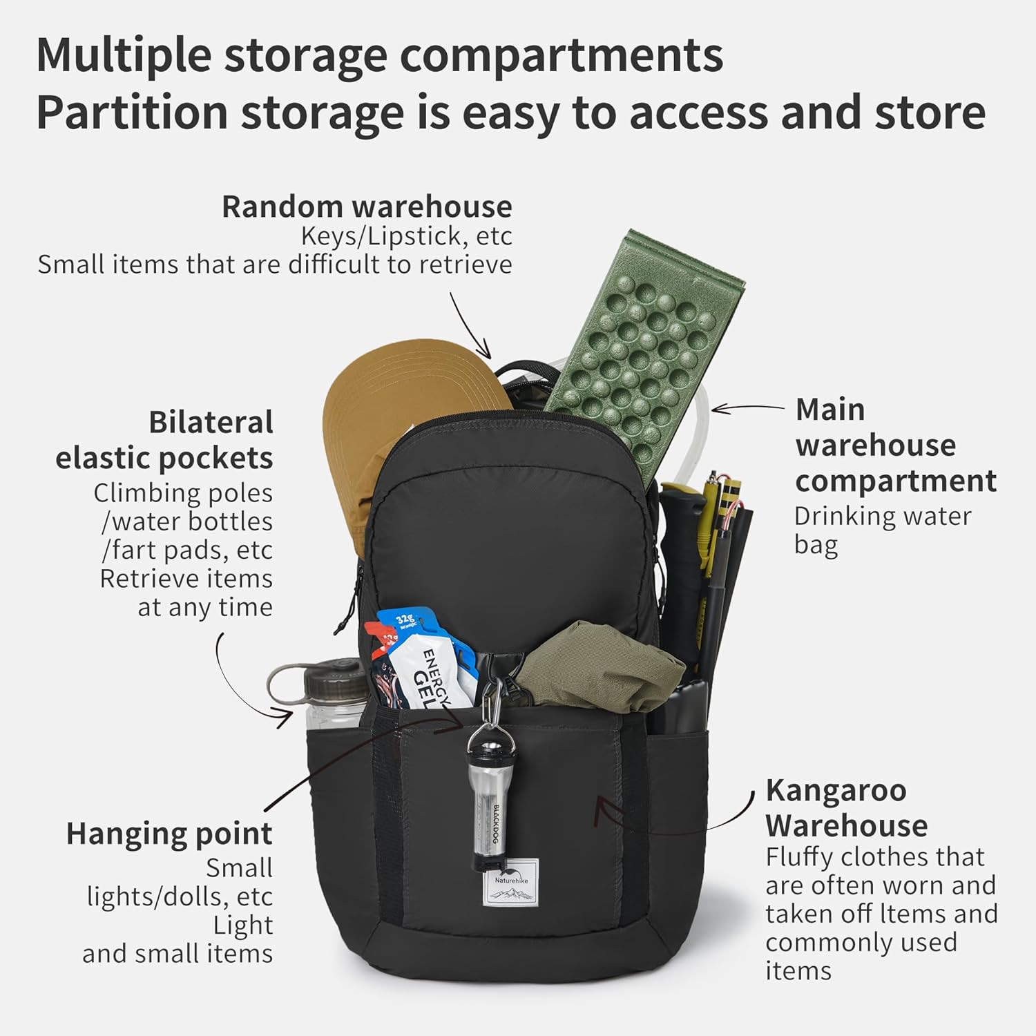 Thumbnail 6 de Naturehike Sac à dos de randonnée léger 18–30 L : polyvalence et pliabilité pour la randonnée et le camping