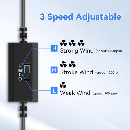 Detalle de ELUTENG 140mm USB-C Fan: 3-Speed Portable Cooling for Small Form Factors