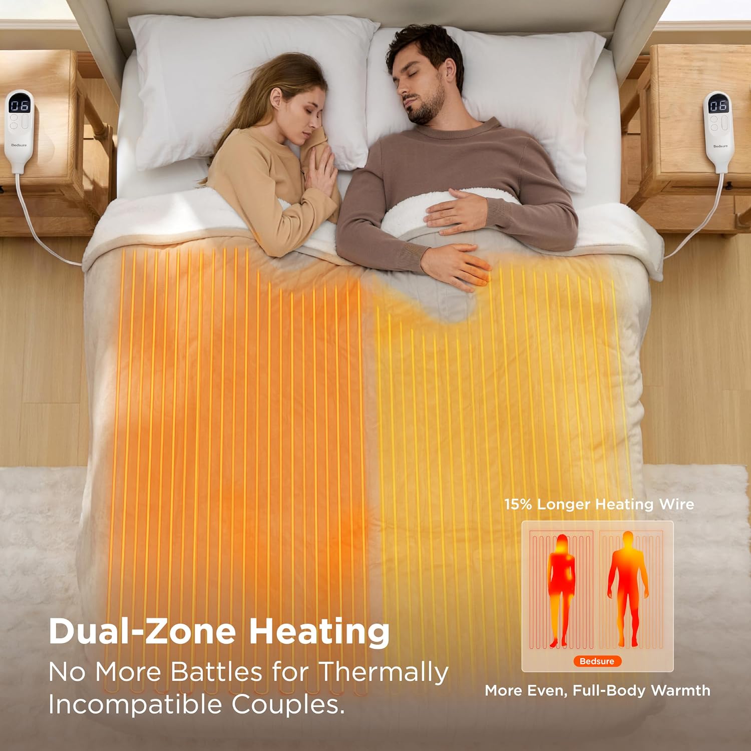 Detalle de Bedsure BS-400B-S Queen Electric Blanket, Dual Controls, Flannel and Sherpa