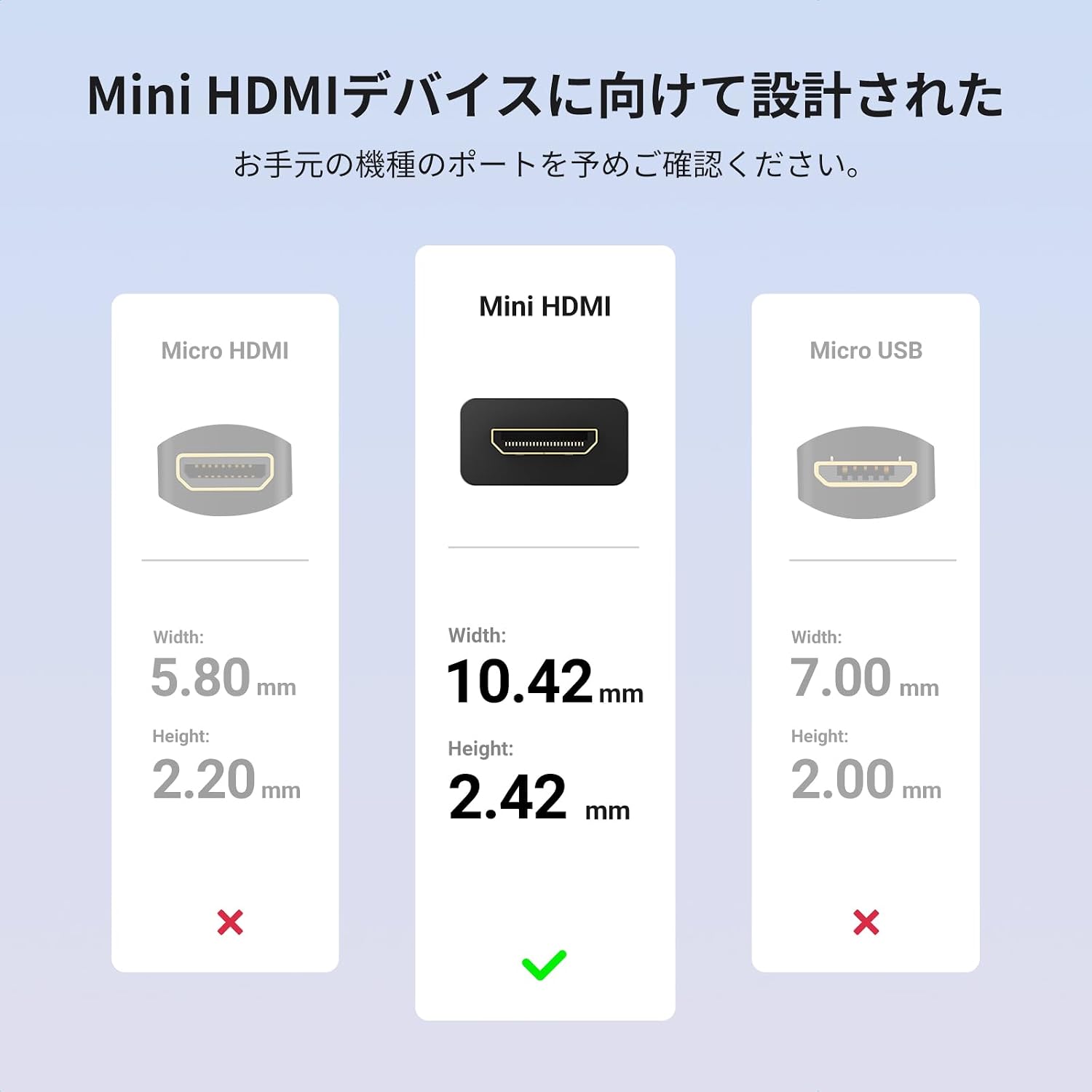 Thumbnail 6 de UGREEN Mini HDMI to HDMI変換アダプター 22cm オス-メス 4K対応
