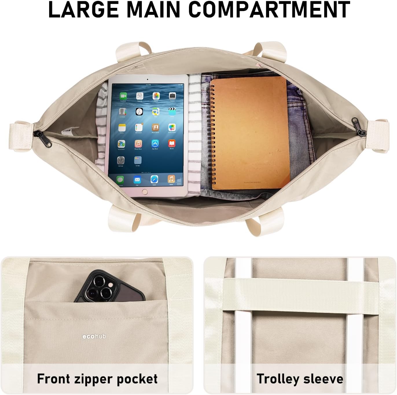 Detalle de ECOHUB Easyjet 30L Cabin Bag (45x36x20cm) with Removable Wet Pocket and Underseat Fit