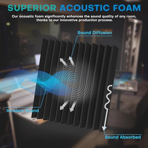 Detalle 2 de Knightsacoustic 48 Pack Acoustic Wall Panels – 1" Thick High-Density Foam for Studios and Offices