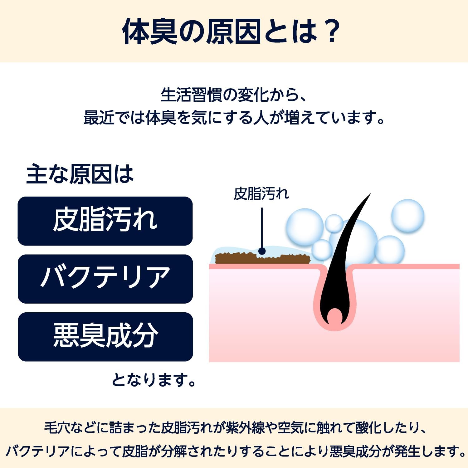 Detalle 2 de by Amazon 薬用 柿渋石けん ペパーミント 100g×4個 殺菌成分配合