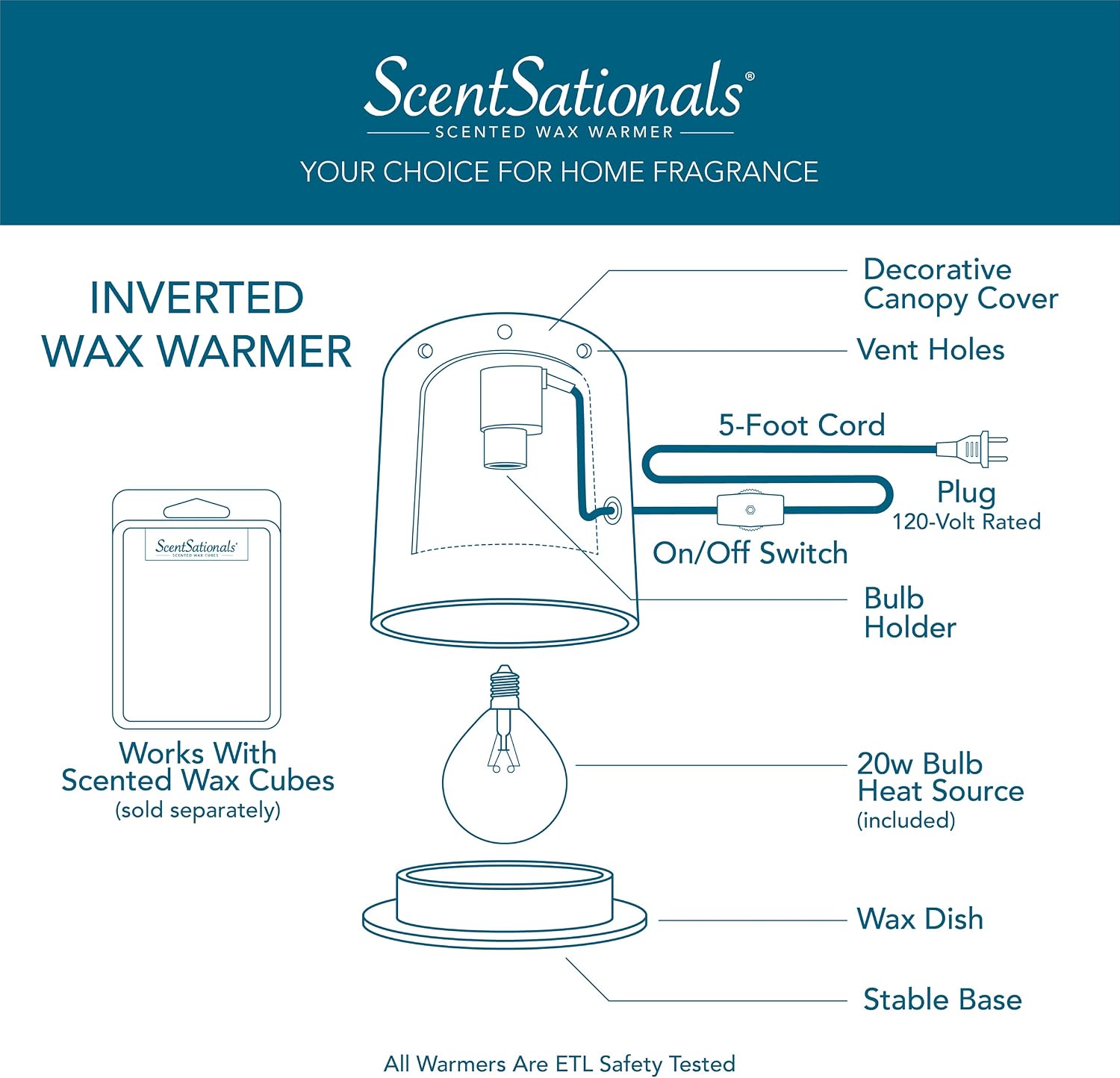 Detalle 2 de ScentSationals Wax Warmer, Snowman