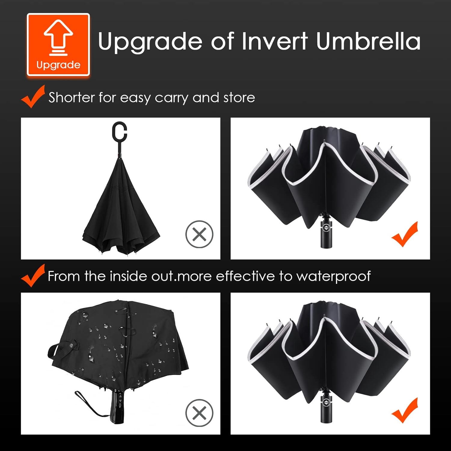 Thumbnail 5 de Bodyguard Inverted Umbrella (Large) — Windproof Reverse Folding with Reflective Stripe, Teflon-Coated, Travel Cover Bag