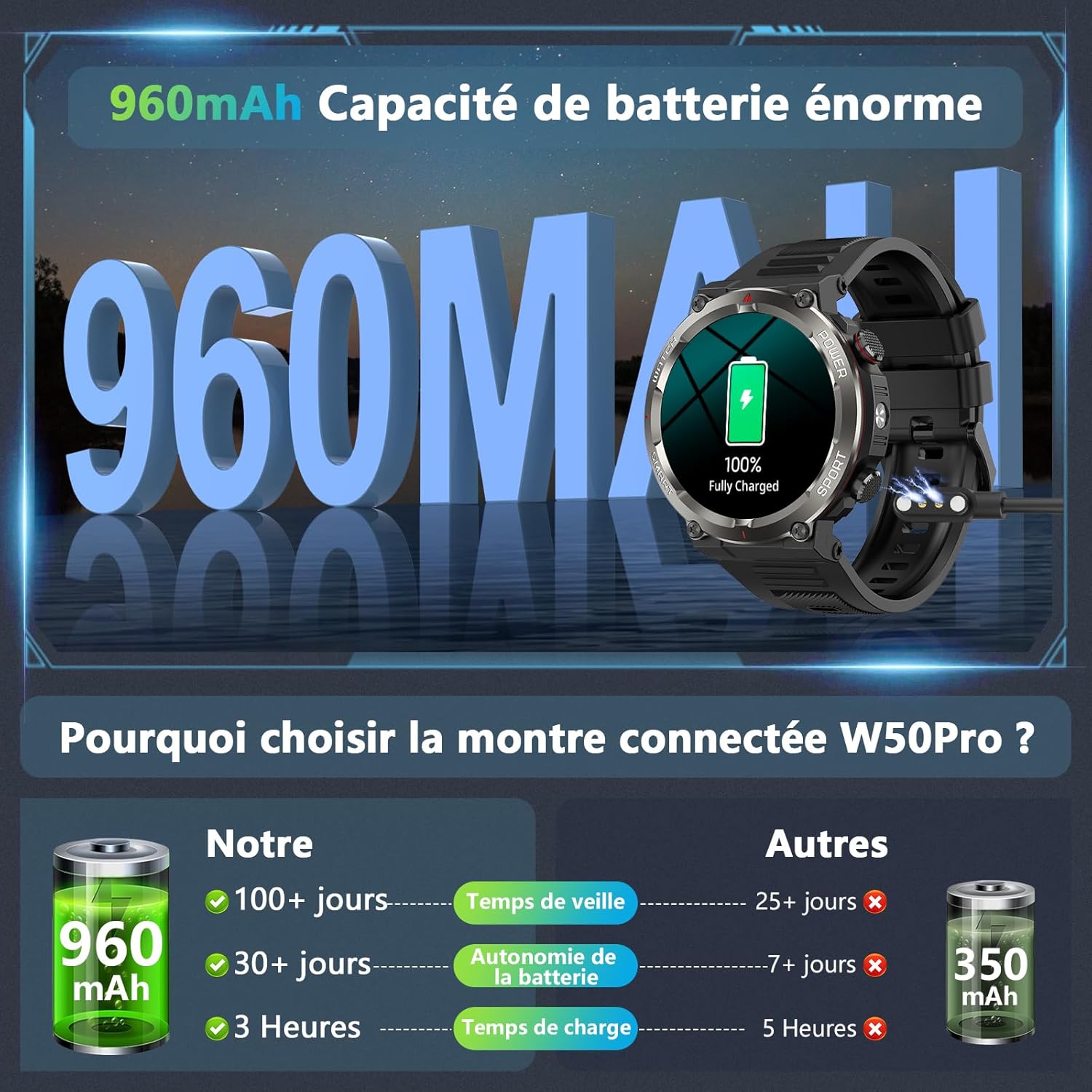 Thumbnail 1 de Baolubao Montre connectée homme militaire : smartwatch Bluetooth, torche LED, IP68 et suivi santé