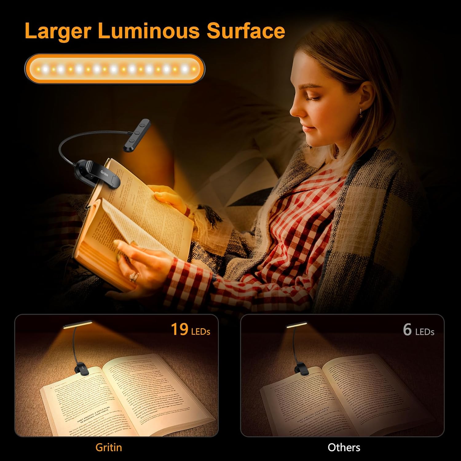 Detalle 2 de Gritin 19 LED Luz de Lectura 1200 mAh