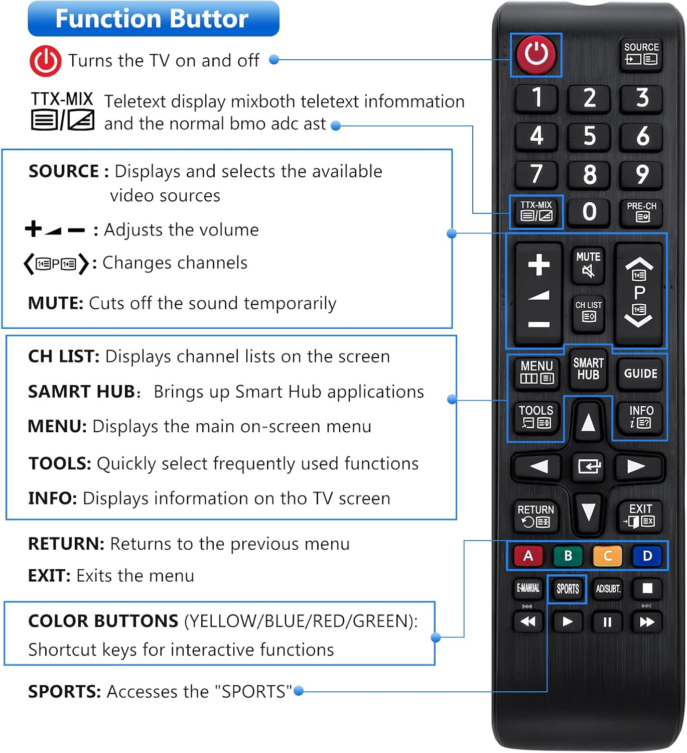 Thumbnail 2 de Telecomando universale YOSUN per Smart TV Samsung (compatibile BN59-01175N, AA59-00786A e altri)