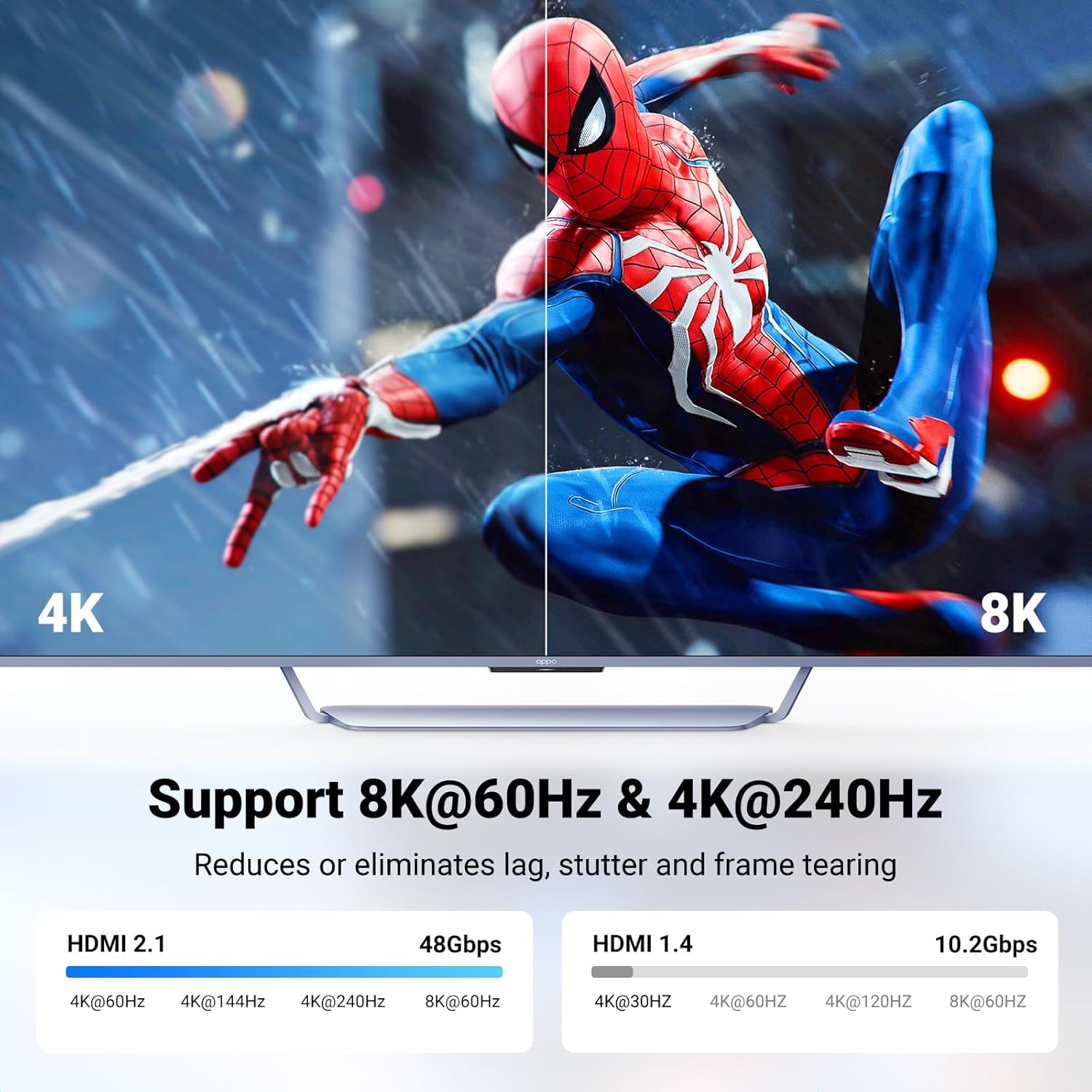 Thumbnail 2 de UGREEN HDMI 2.1 Extender 8K@60Hz / 4K@240Hz: 2m Cable for TV Sticks, Consoles and Monitors