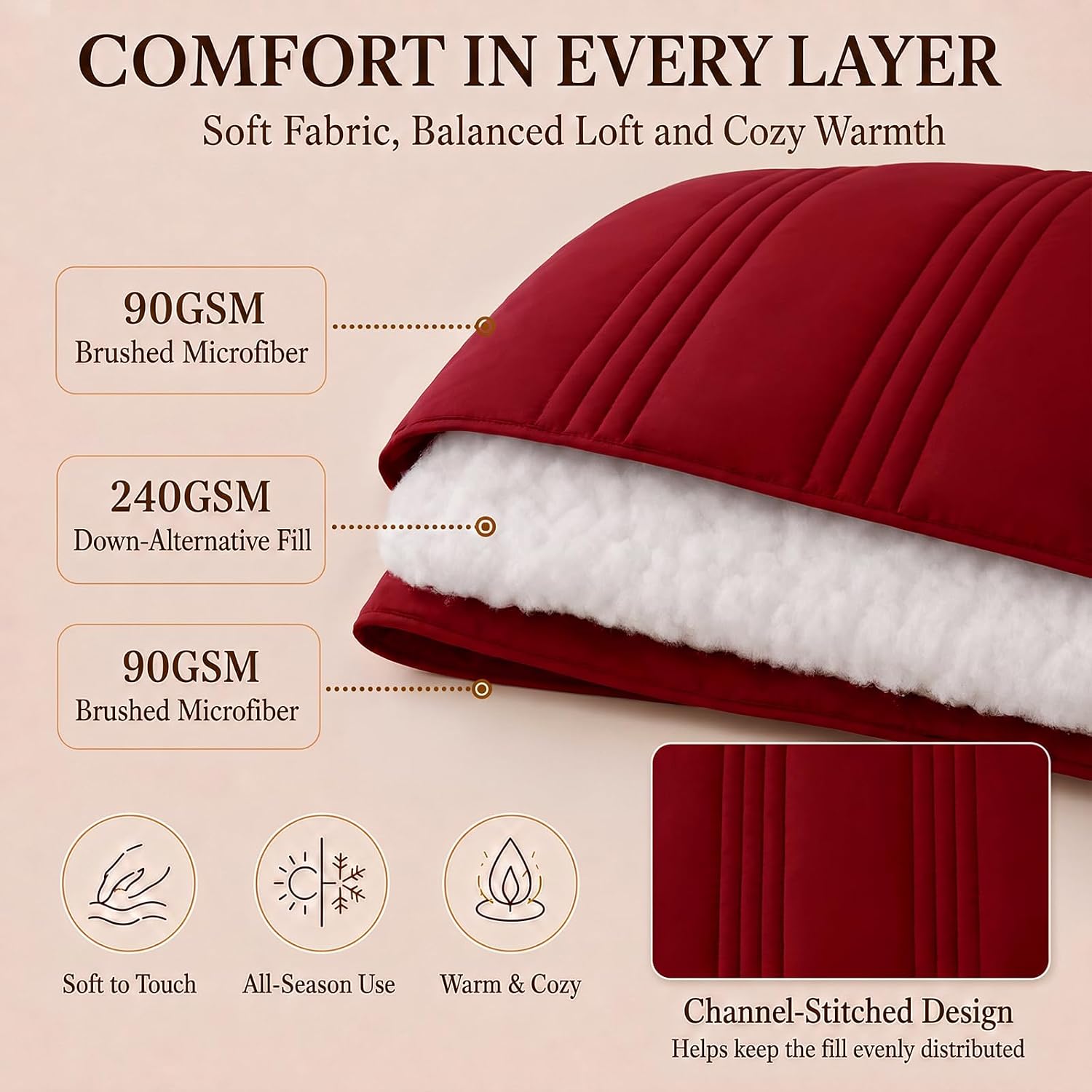 Detalle de CozyLux CLUS25G90D9FU Full-Size Comforter Set, Dark Red, 240 GSM