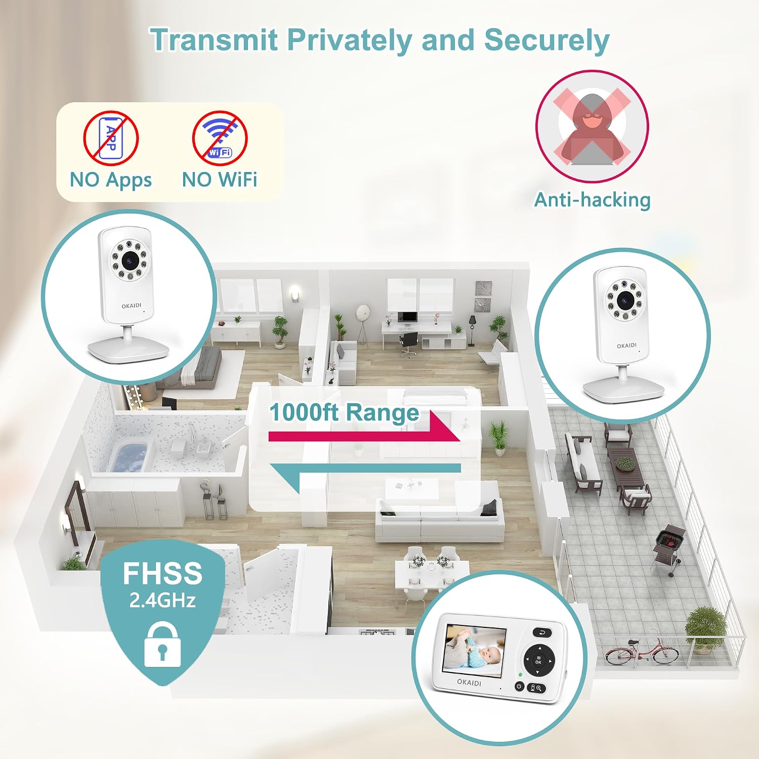 Detalle 1 de OKAIDI OD8021-2 Baby Monitor with Two Cameras, 2.4-Inch Screen and Night Vision