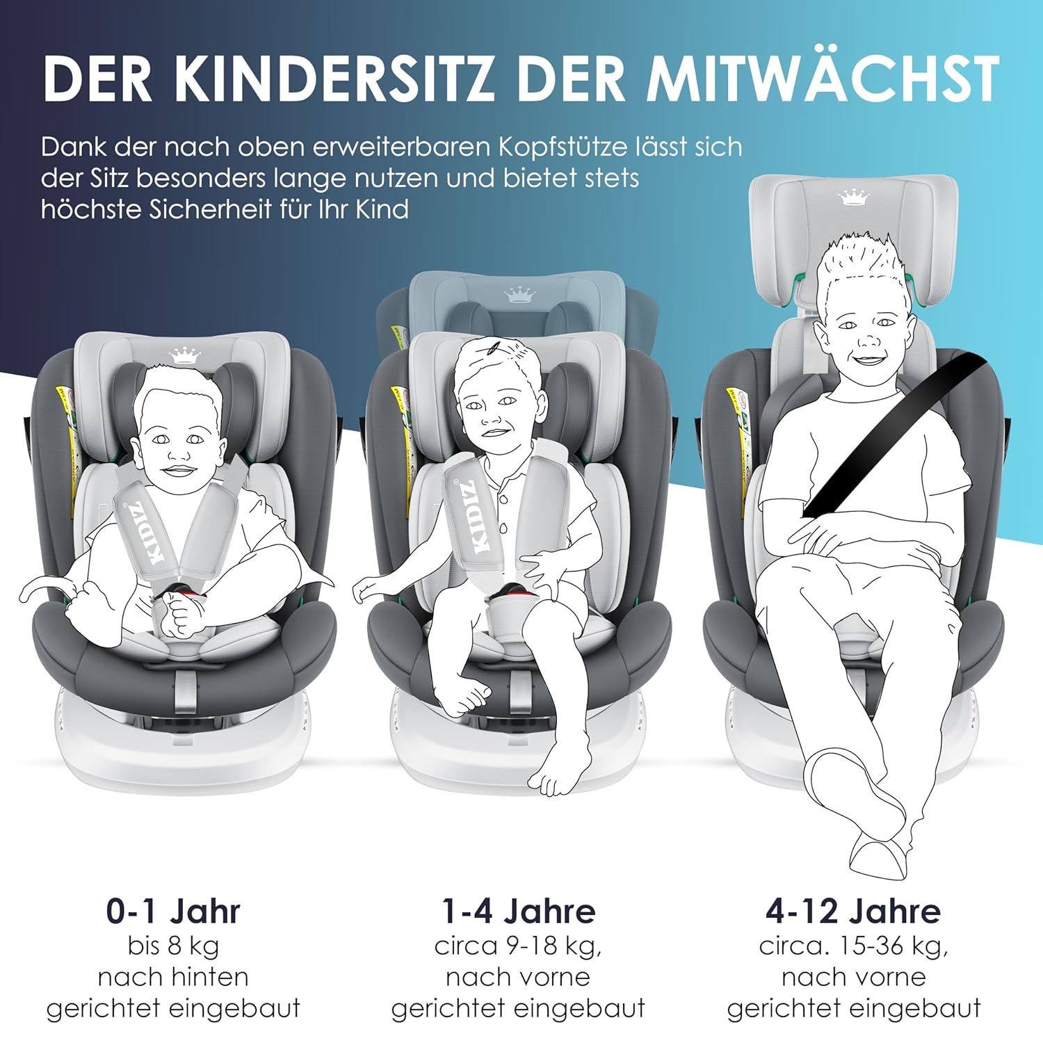 Thumbnail 5 de KIDIZ Kindersitz i-Size 0–36 kg