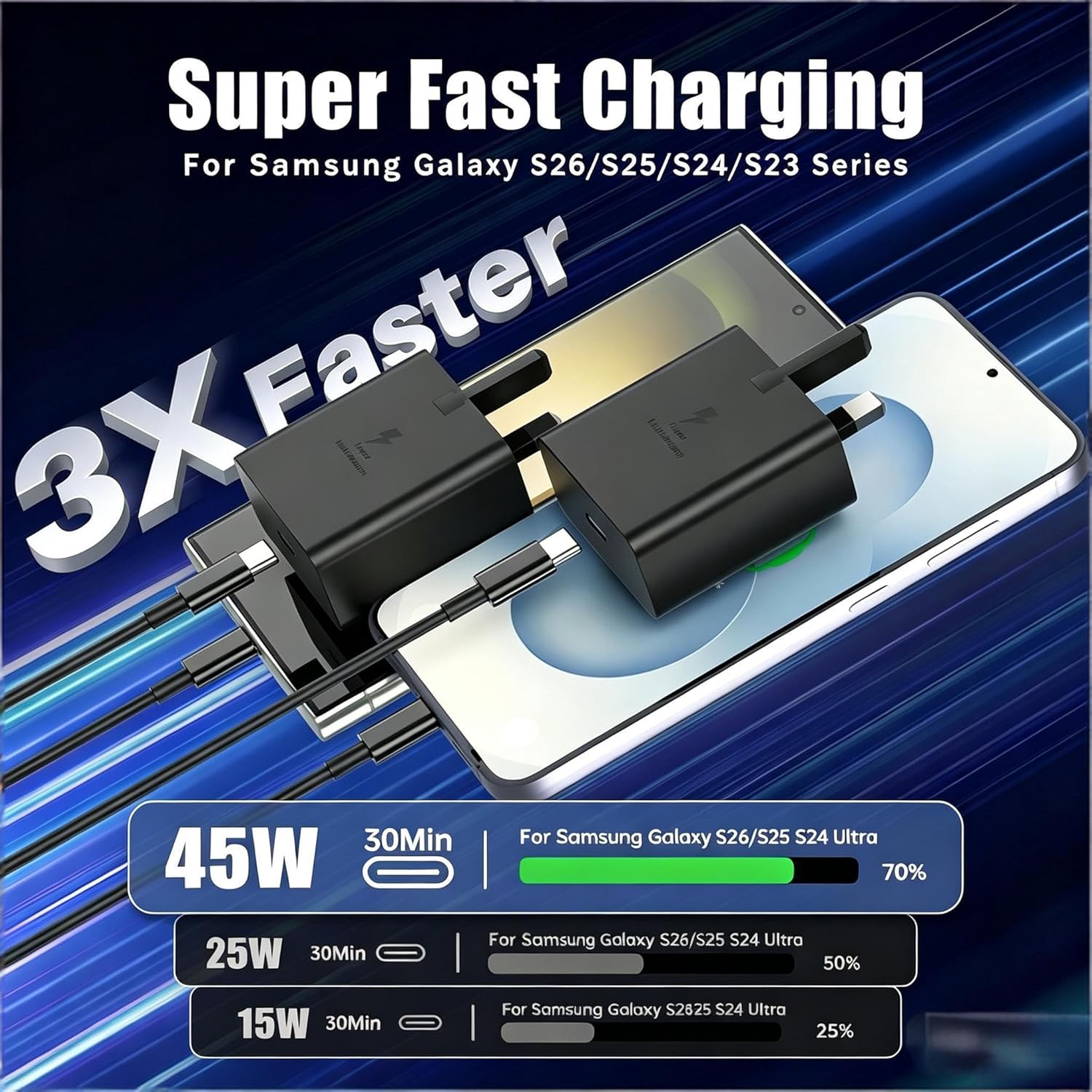 Thumbnail 1 de 45W Samsung Fast Charger USB-C Plug with USB-C Cable (1m + 2m) – 2-Pack Black