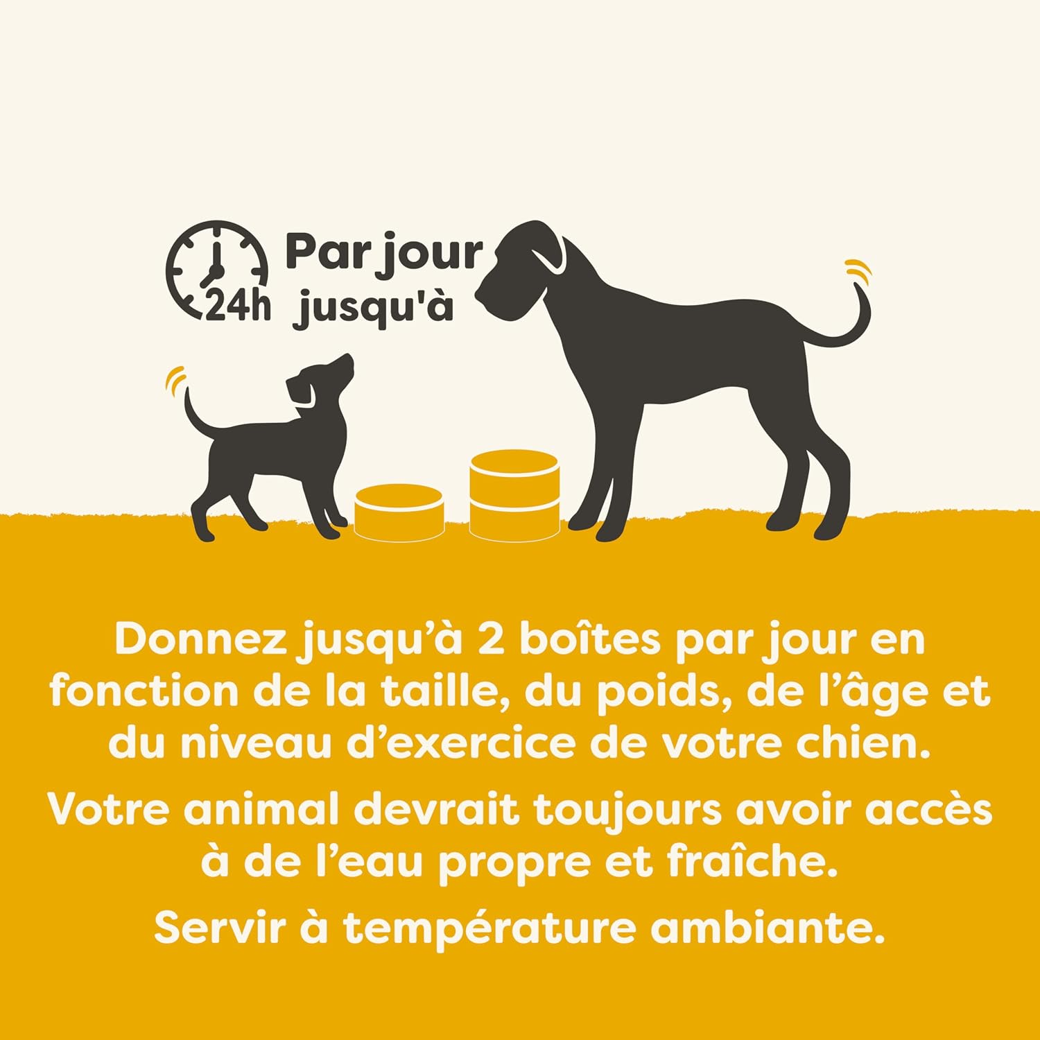Detalle de Applaws Lot de 12 boîtes Nourriture Humide 100% Naturelle pour Chien – Poitrine de poulet avec jambon et légumes en bouillon, 156 g