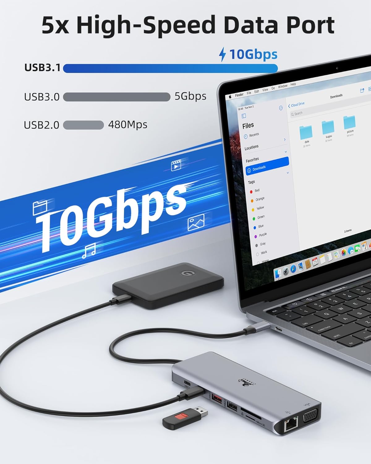 Thumbnail 5 de LIONWEI USB‑C Dock 13‑in‑1 3 Monitore