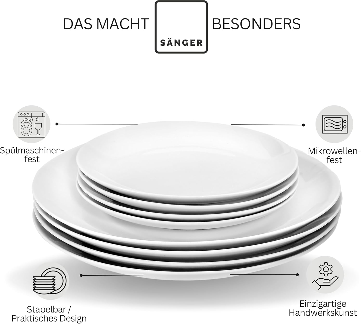 Detalle de SÄNGER New Port Tafelservice weiß (18-teilig) für 6 Personen aus Porzellan