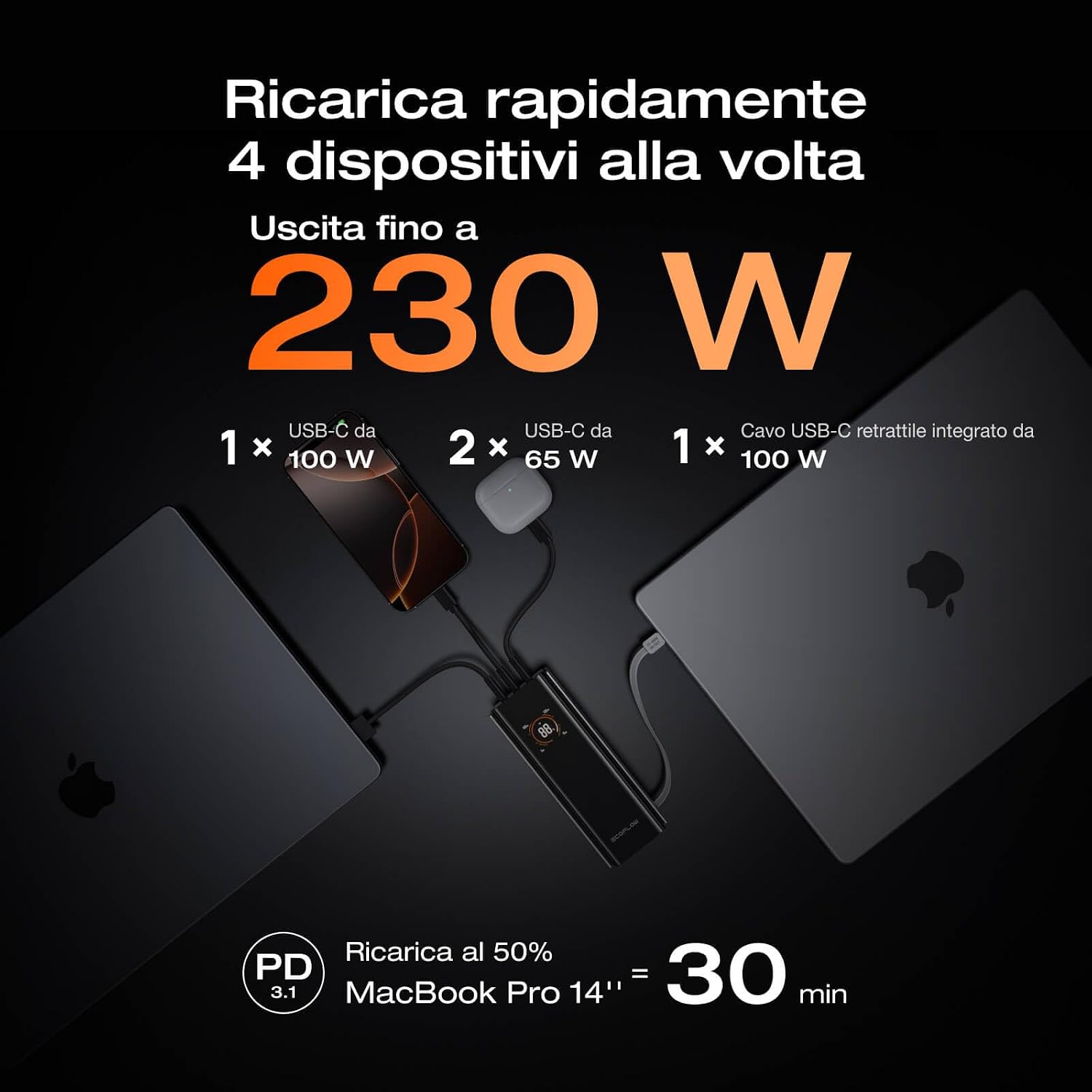 Detalle 2 de EcoFlow Power Bank 20000mAh 230W Max