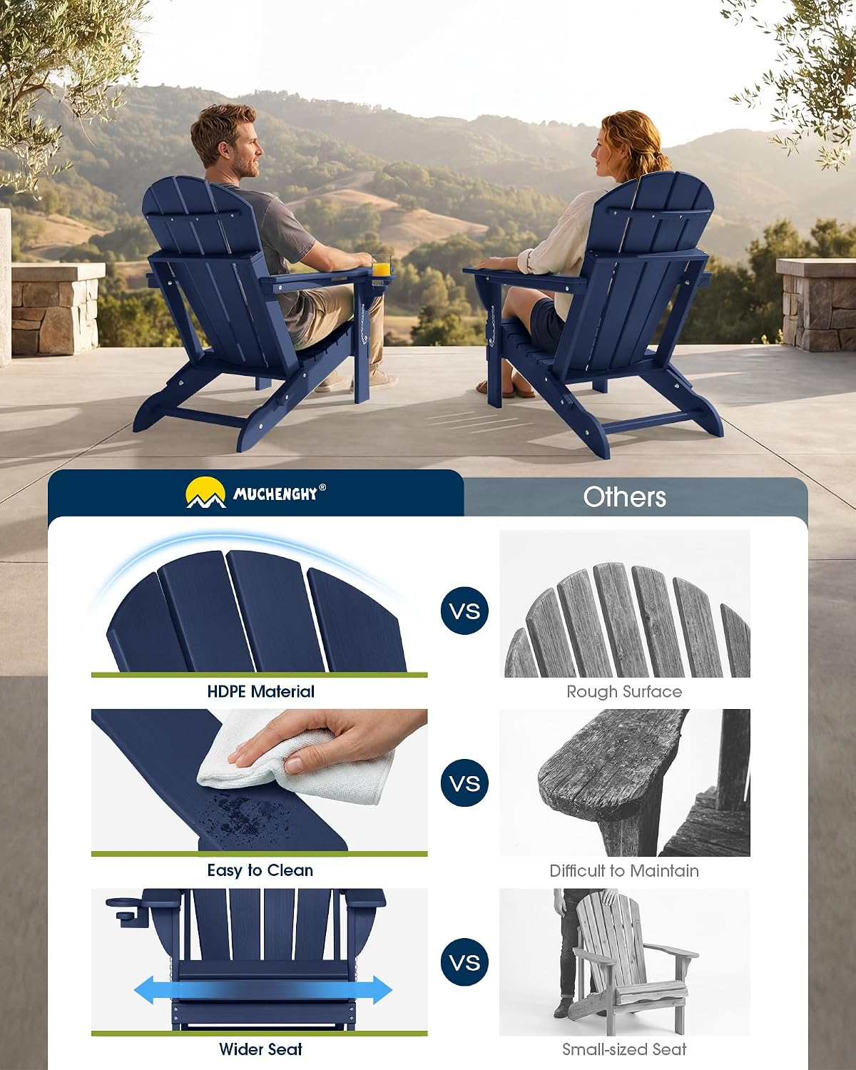 Thumbnail 6 de MUCHENGHY Folding Adirondack Chair Set of 2, Dark Navy HDPE, Cup Holder