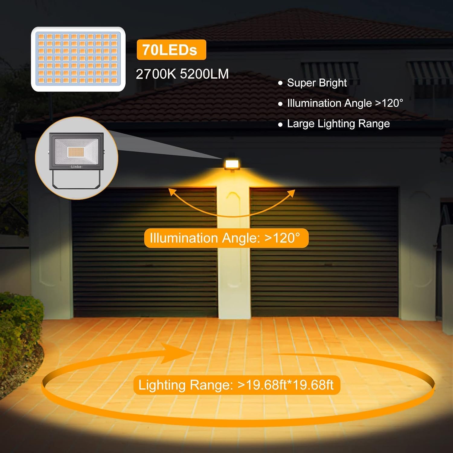 Thumbnail 2 de Linke 60W LED Floodlight Outdoor (2 Pack) – 5200LM, IP66, 120° Beam, Plug‑In Wall/Wall/Ceiling Lights