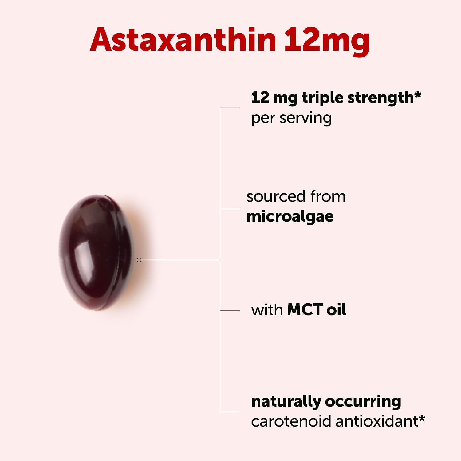 Detalle de Micro Ingredients Astaxanthin Supplement 12 mg