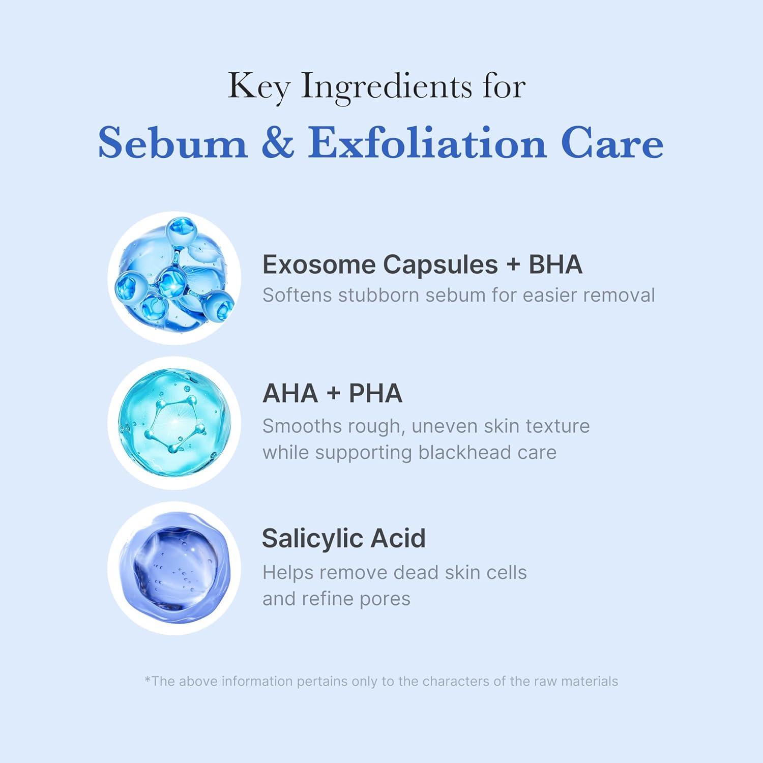 Detalle de Medicube Zero Pore Clear Blue Capsule Cleanser – Sanfter Schaumsreiniger mit AHA, BHA & PHA