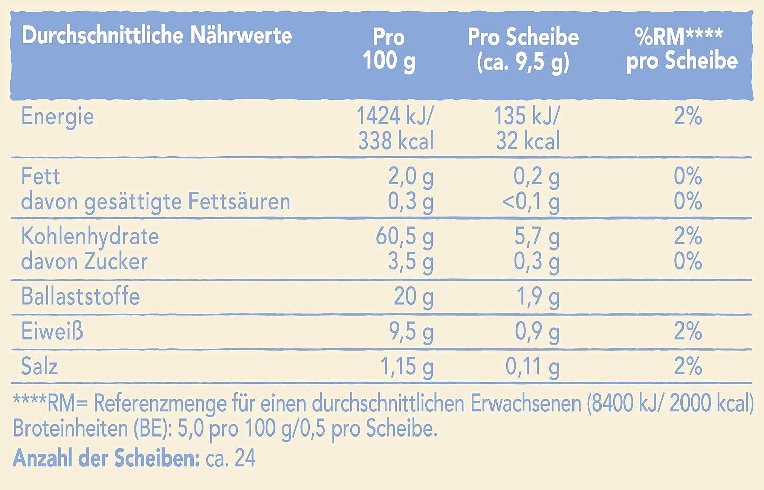Detalle de Wasa Knäckebrot Milch & Joghurt – mildes Roggenknäcke, 230 g (Packung mit 6)