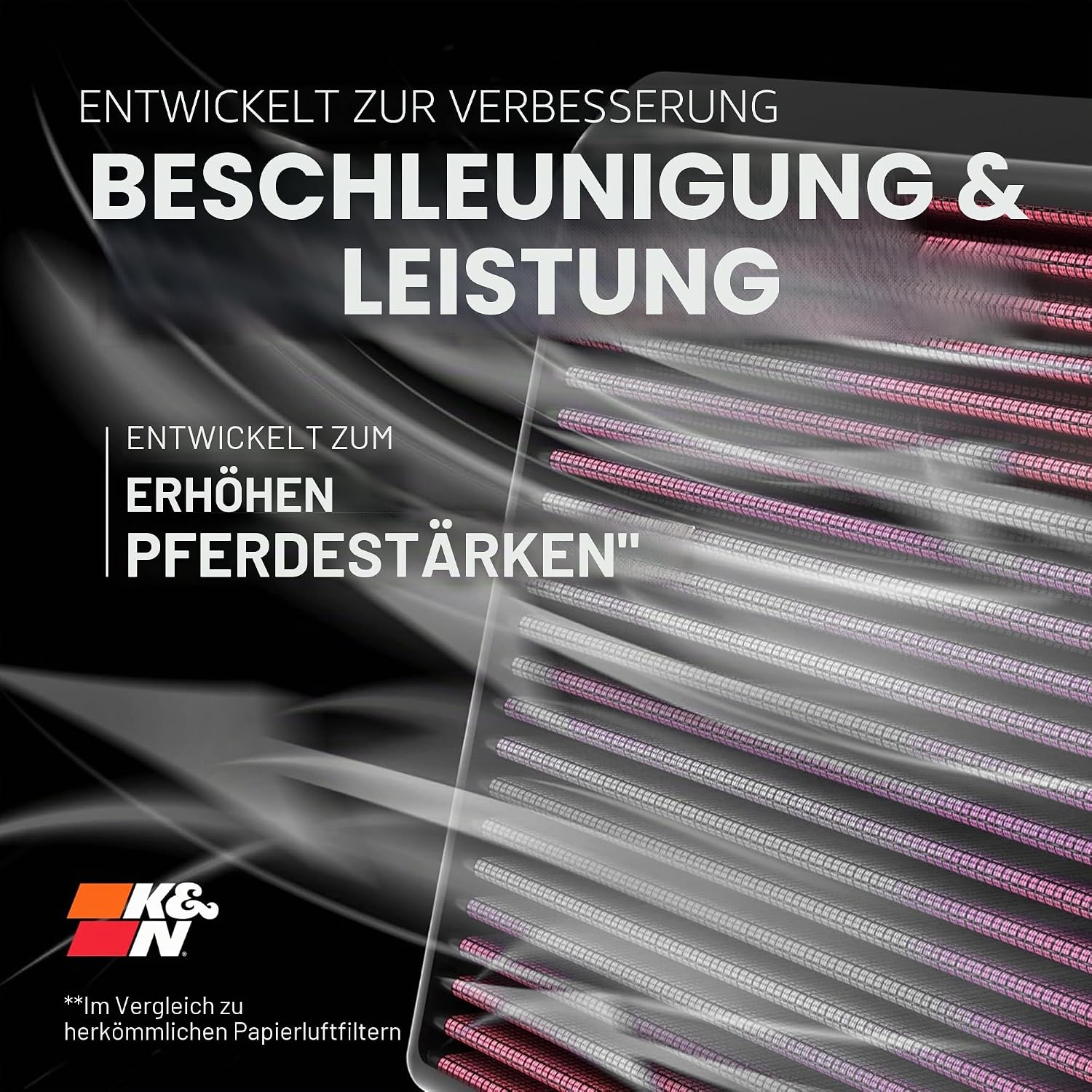 Thumbnail 6 de K&N 33-2300 Hochleistungs-Motorluftfilter – abwaschbar, langlebig, für GT86/BRZ/FR-S (2005–2019)