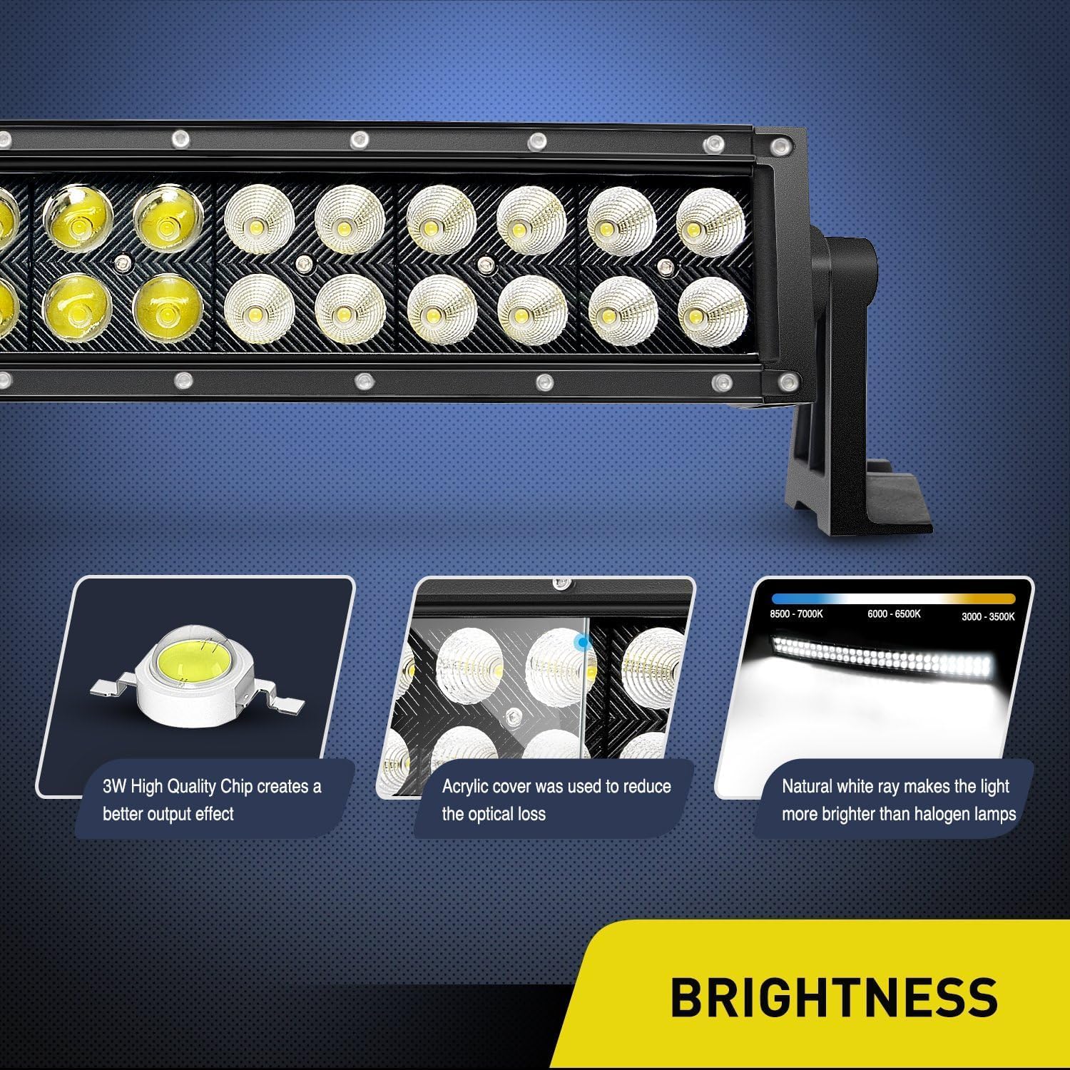 Detalle de Nilight ZH410 32-inch 180W LED light bar
