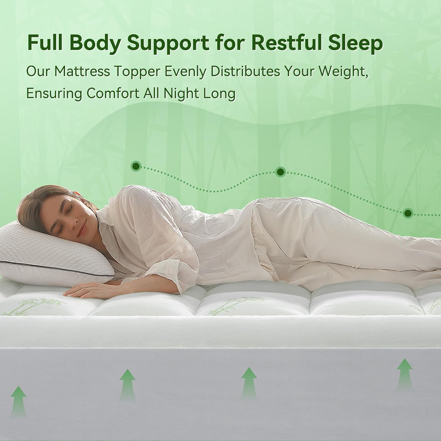 Thumbnail 4 de SunStyle Home Memory Foam Mattress Topper, Double/Full, 8–21 in Deep Pocket