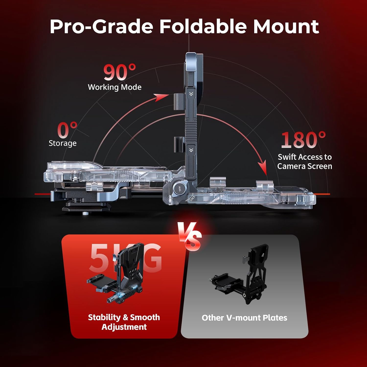 Thumbnail 6 de SMALLRIG Handheld Power Cage Kit Canon C50