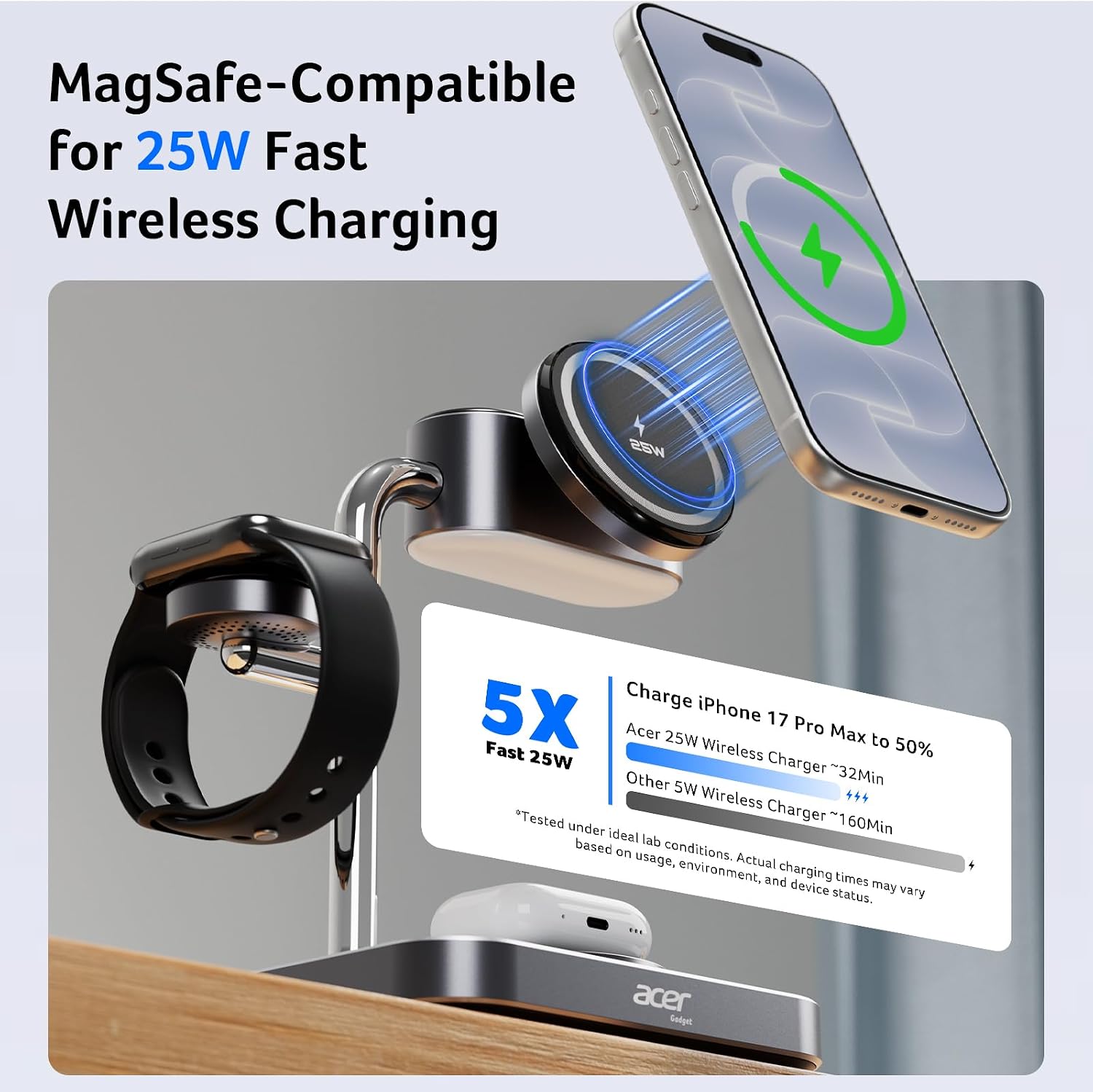 Detalle de Acer wireless charging station S5