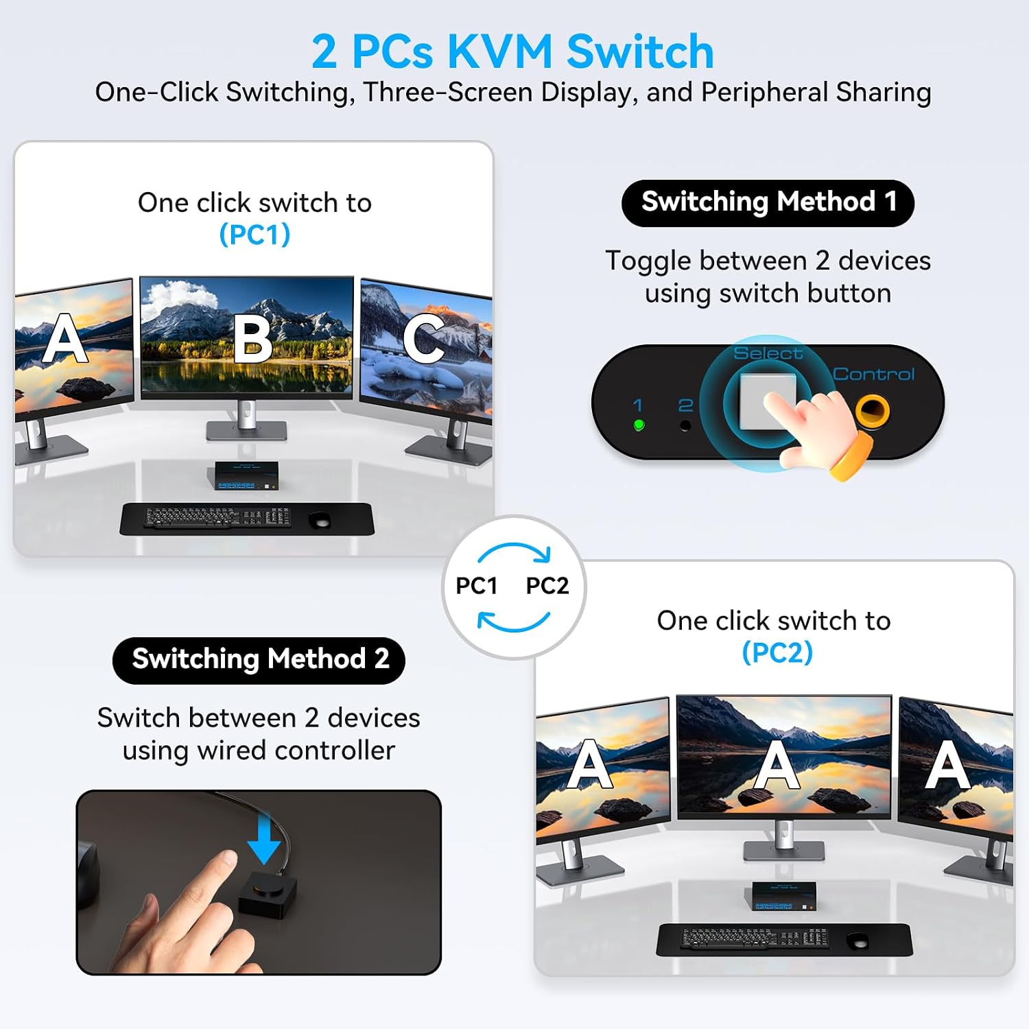Detalle de Triple-Monitor KVM Switch, 8K at 60Hz