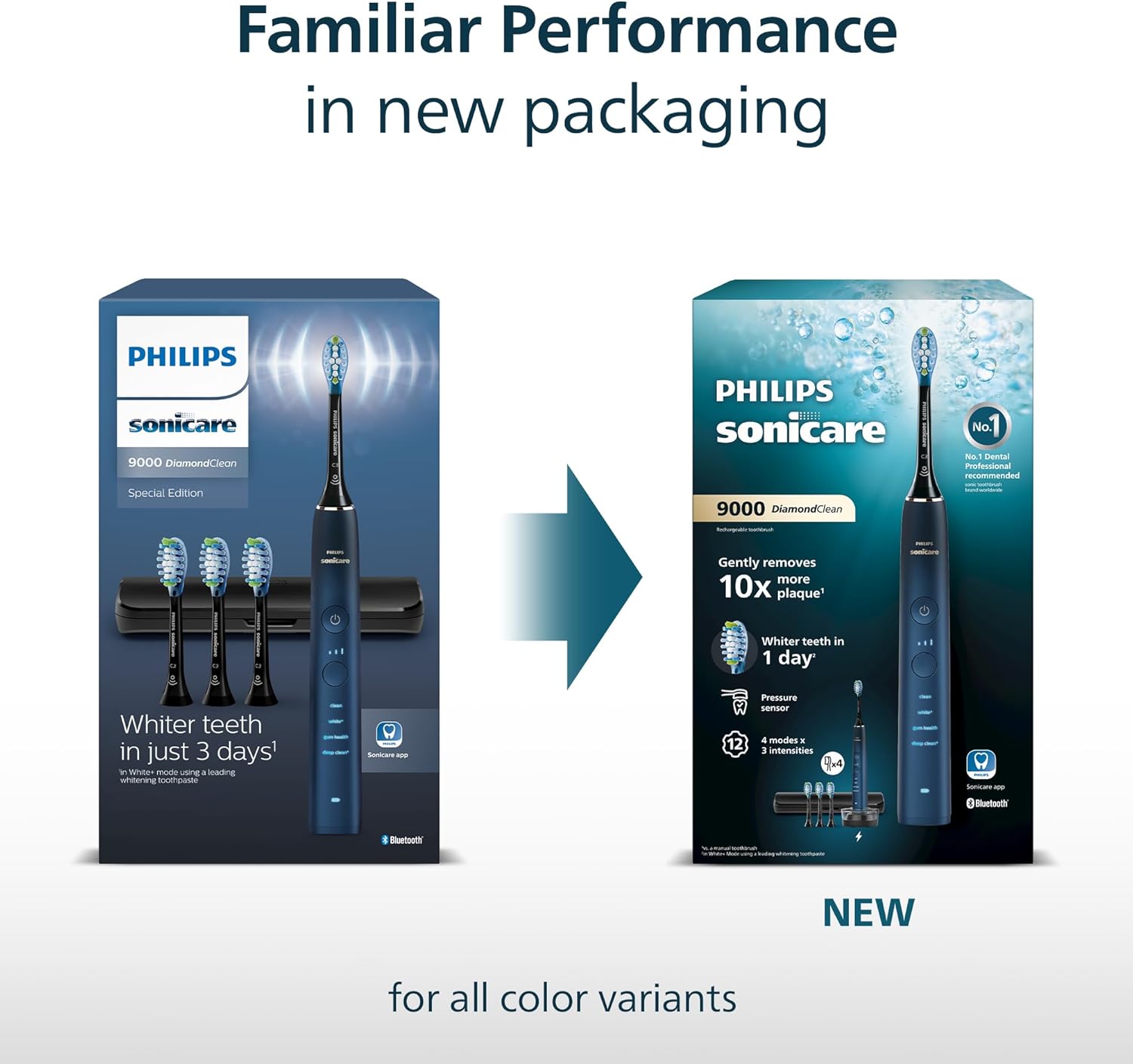 Detalle 2 de Philips Sonicare DiamondClean 9000 Special Edition (HX9911/79) — A measured take for daily whitening and gum care
